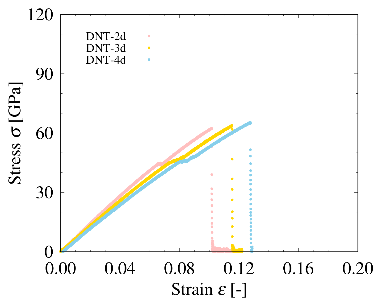 Nanomaterials 11 02241 g005