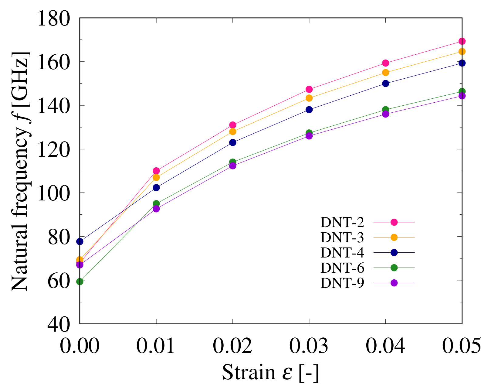 Nanomaterials 11 02241 g008