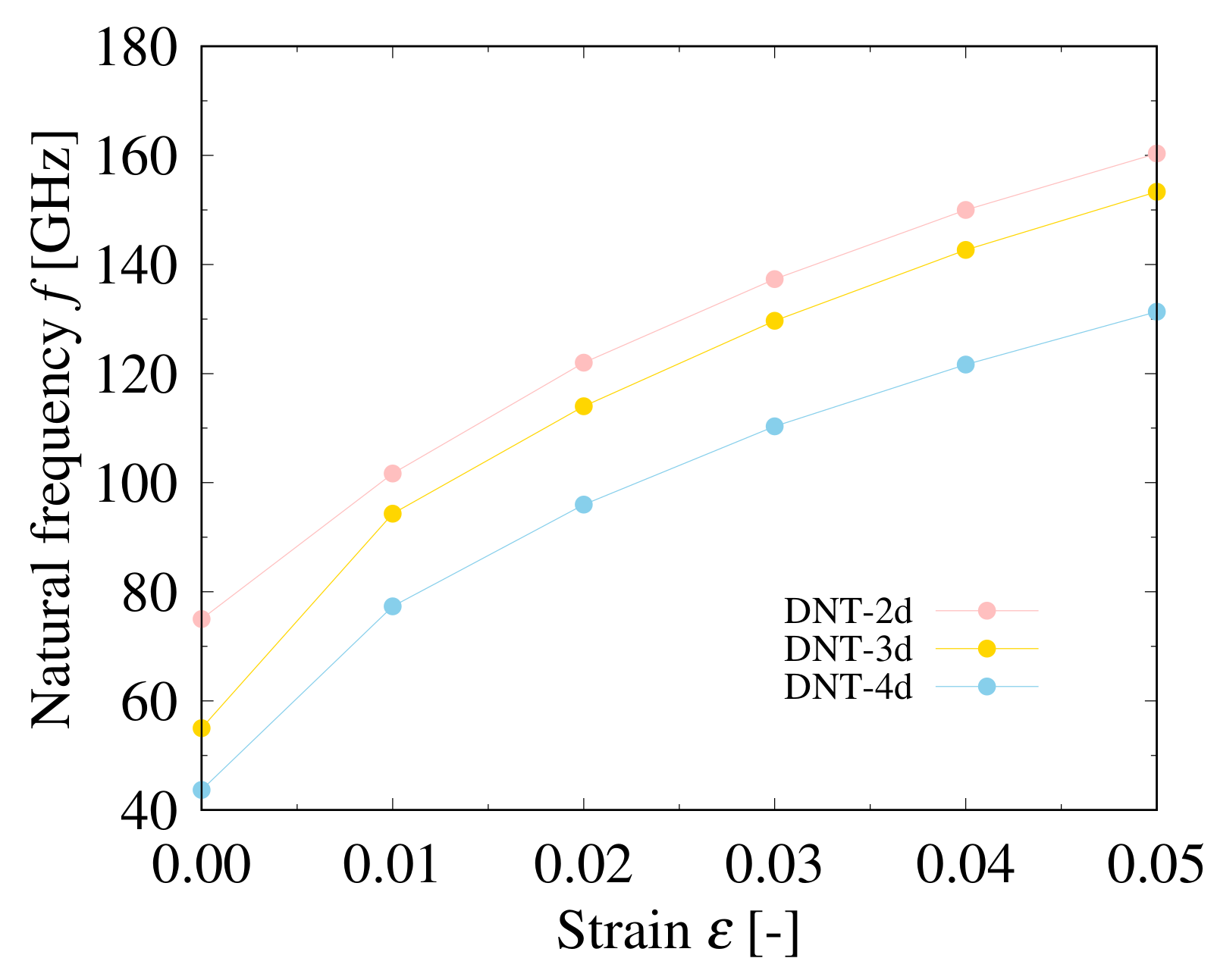 Nanomaterials 11 02241 g009