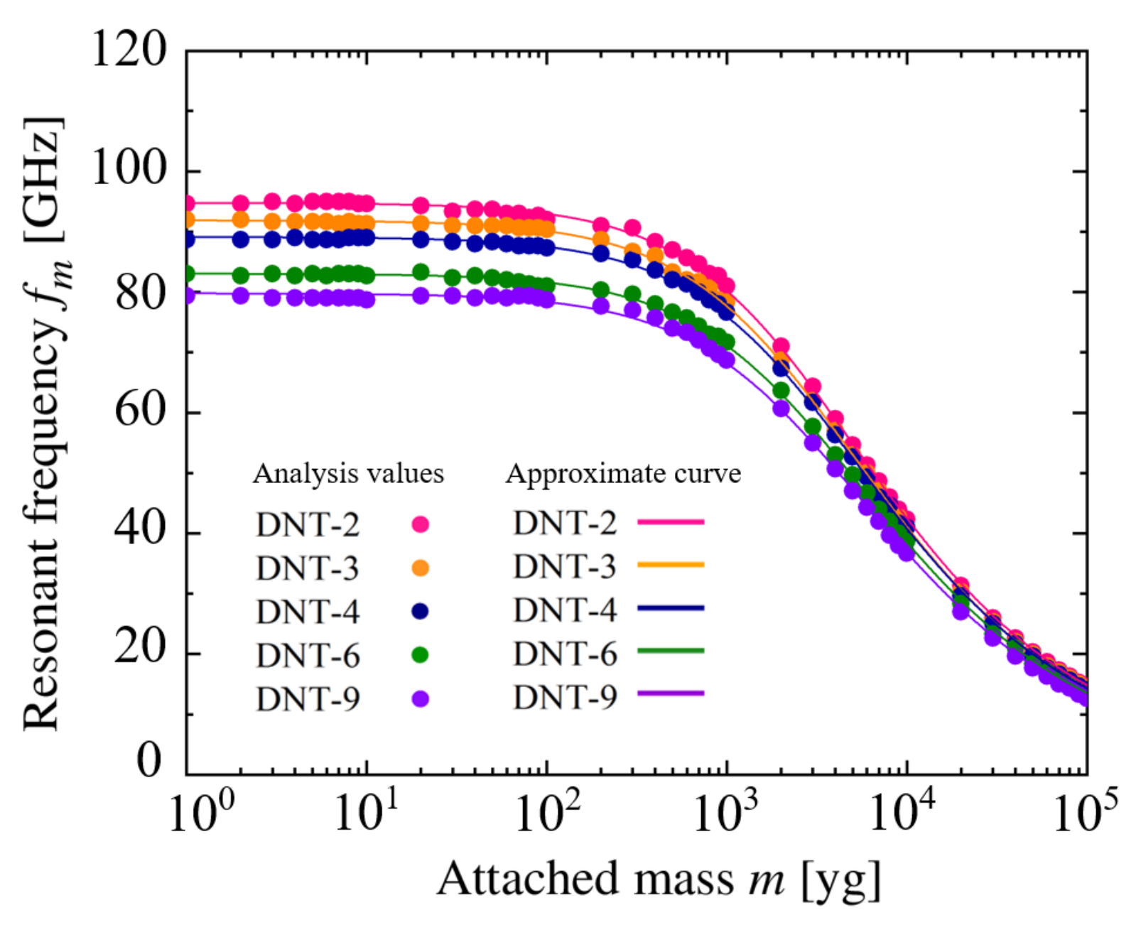 Nanomaterials 11 02241 g011