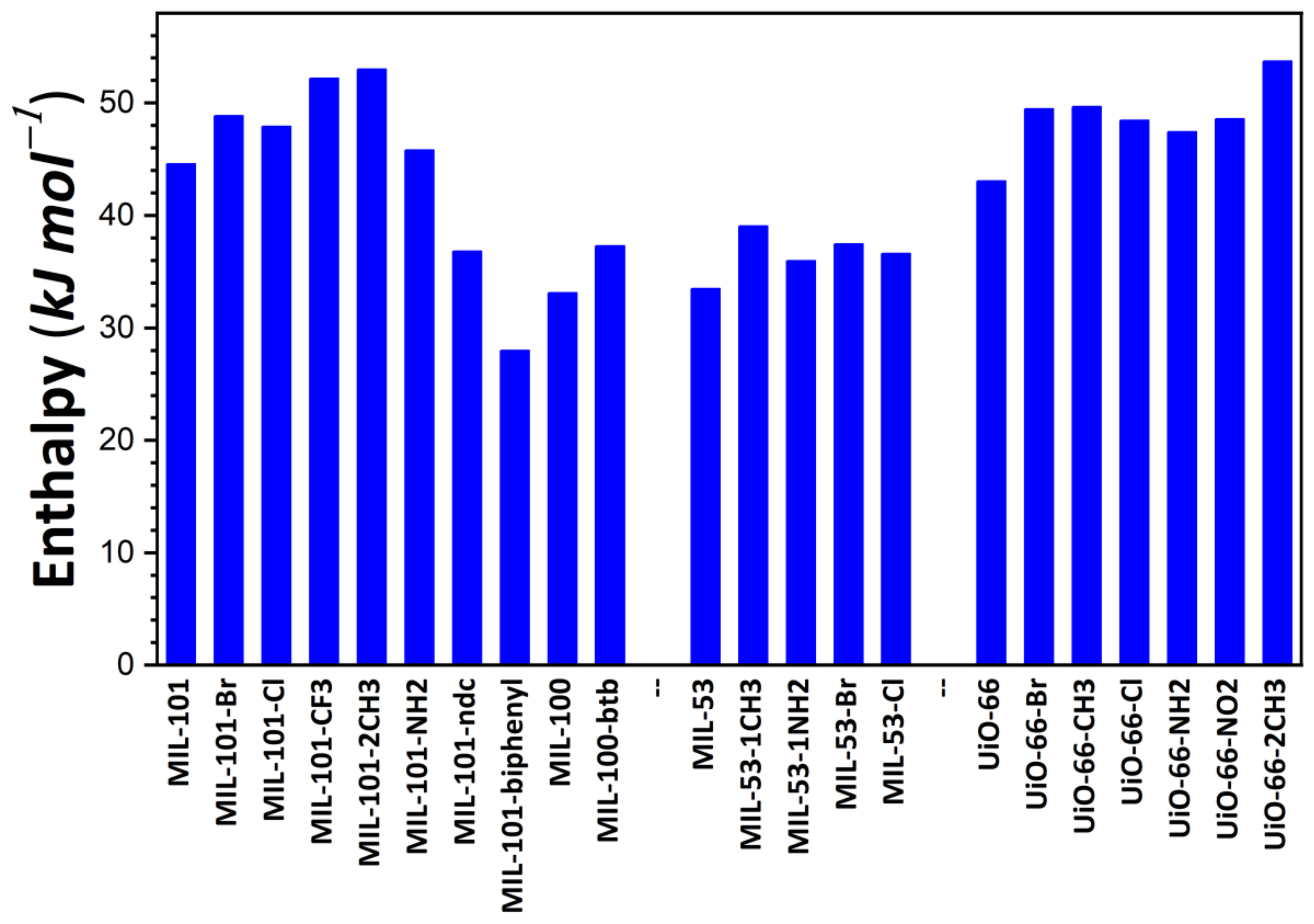 Nanomaterials 11 02245 g001
