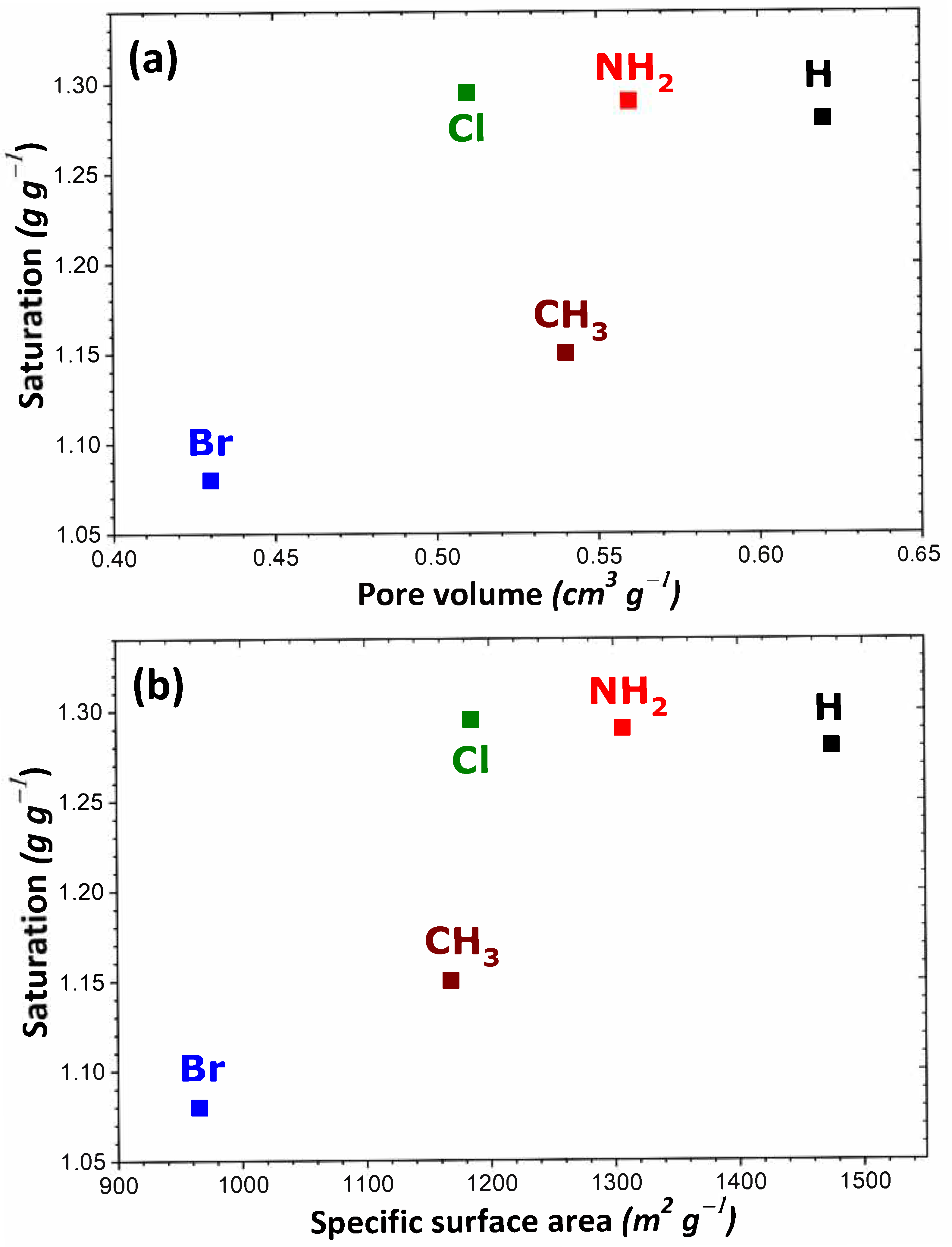 Nanomaterials 11 02245 g002