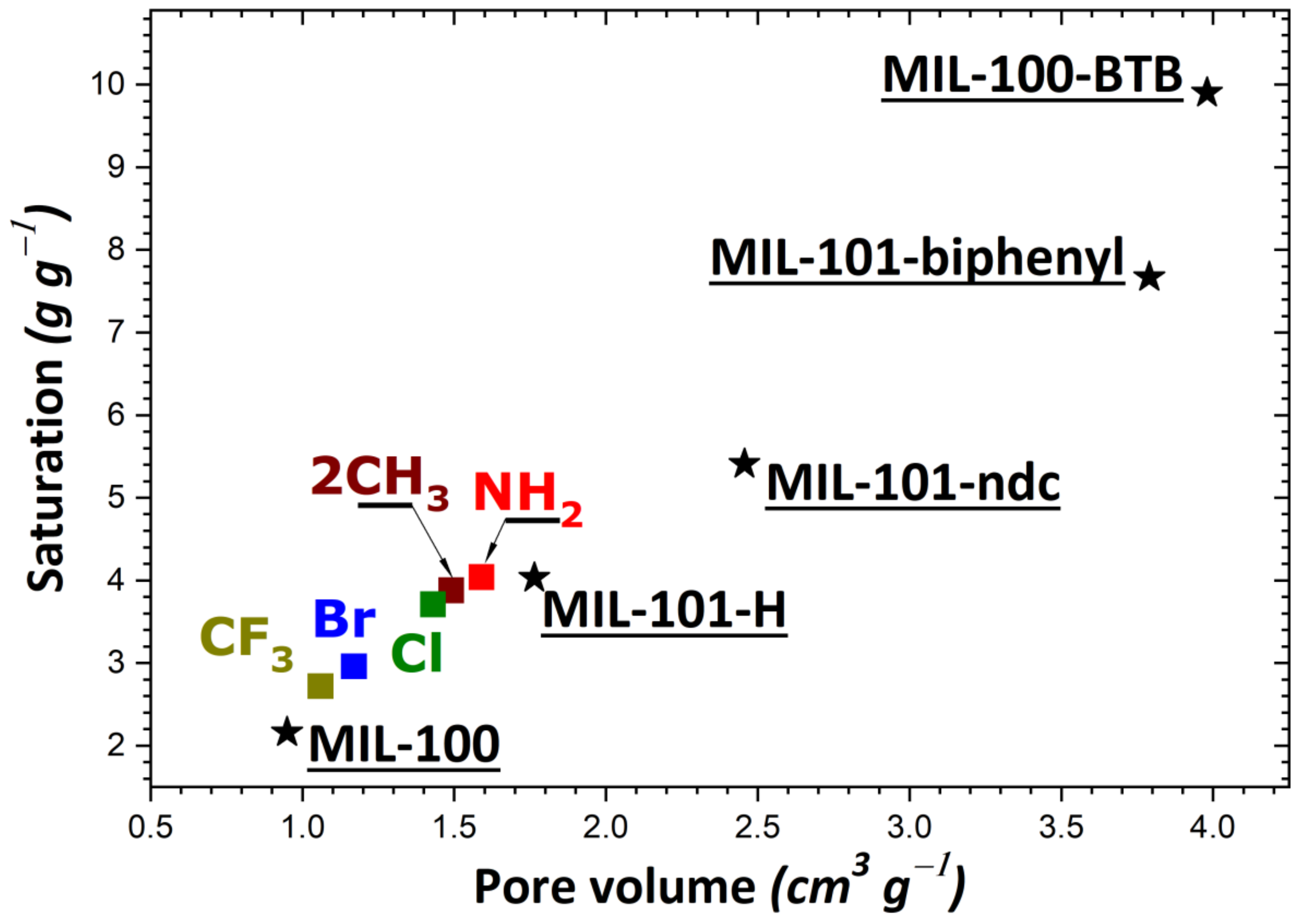 Nanomaterials 11 02245 g004