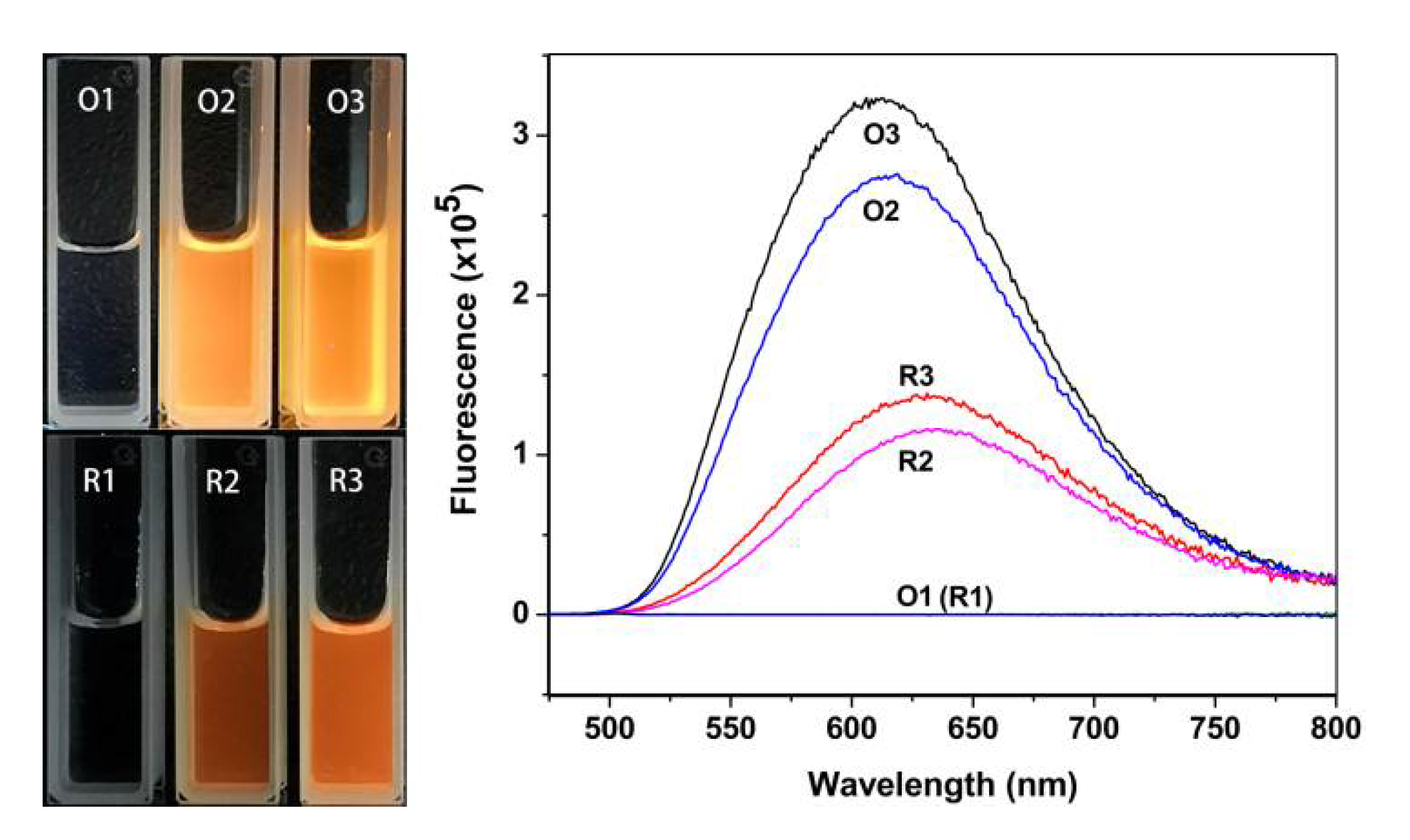 Nanomaterials 11 02258 g002