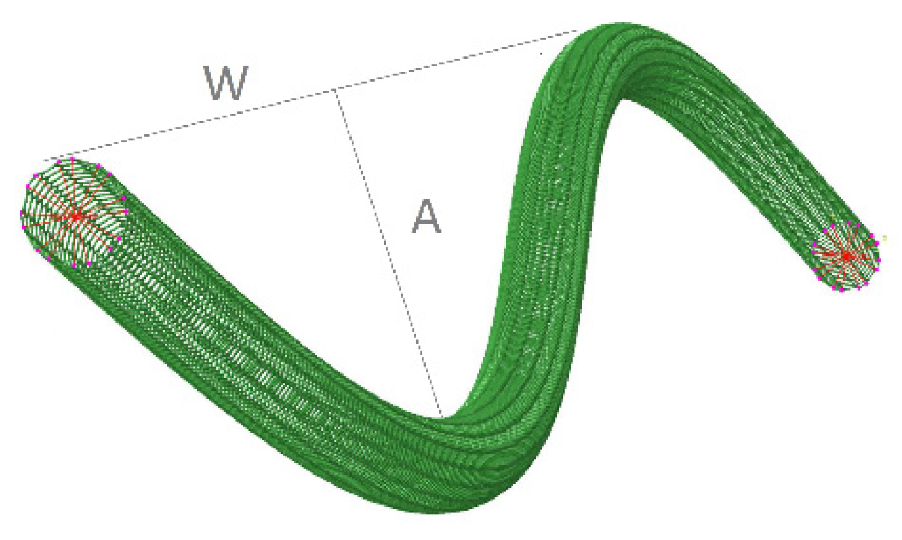 Nanomaterials 11 02261 g002 Nanomaterials 11 02261 g002