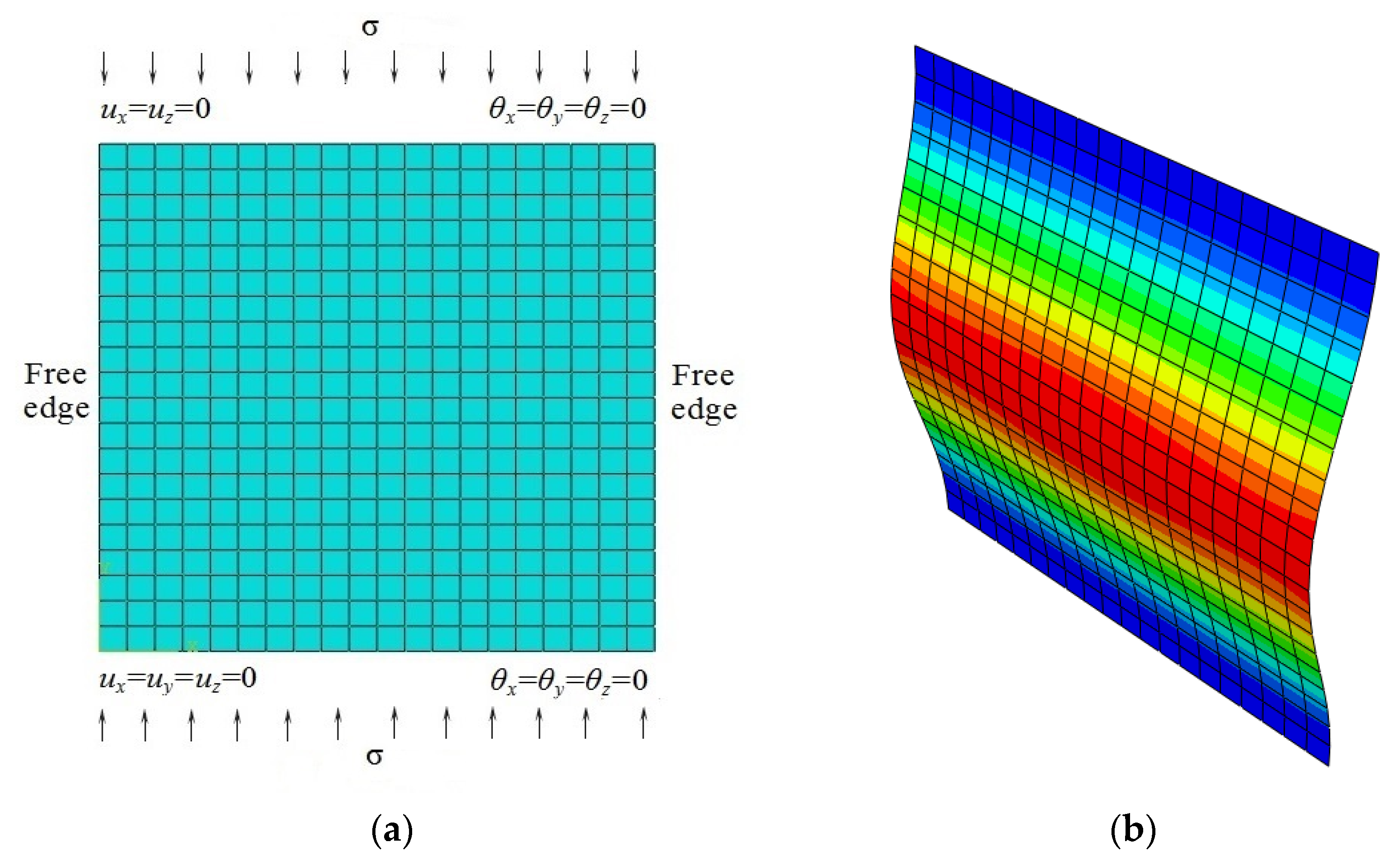 Nanomaterials 11 02261 g004 Nanomaterials 11 02261 g004