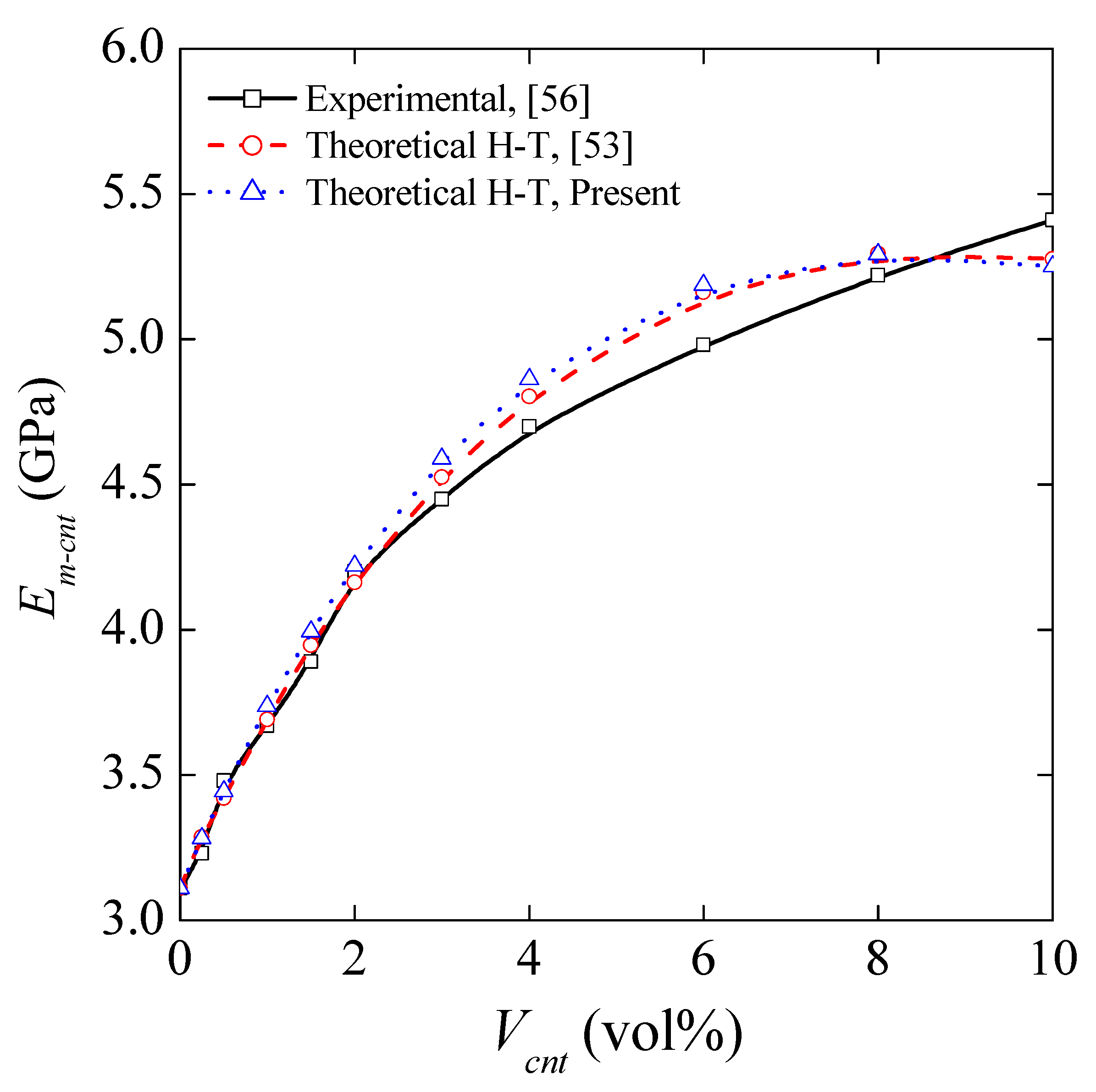 Nanomaterials 11 02261 g006 Nanomaterials 11 02261 g006