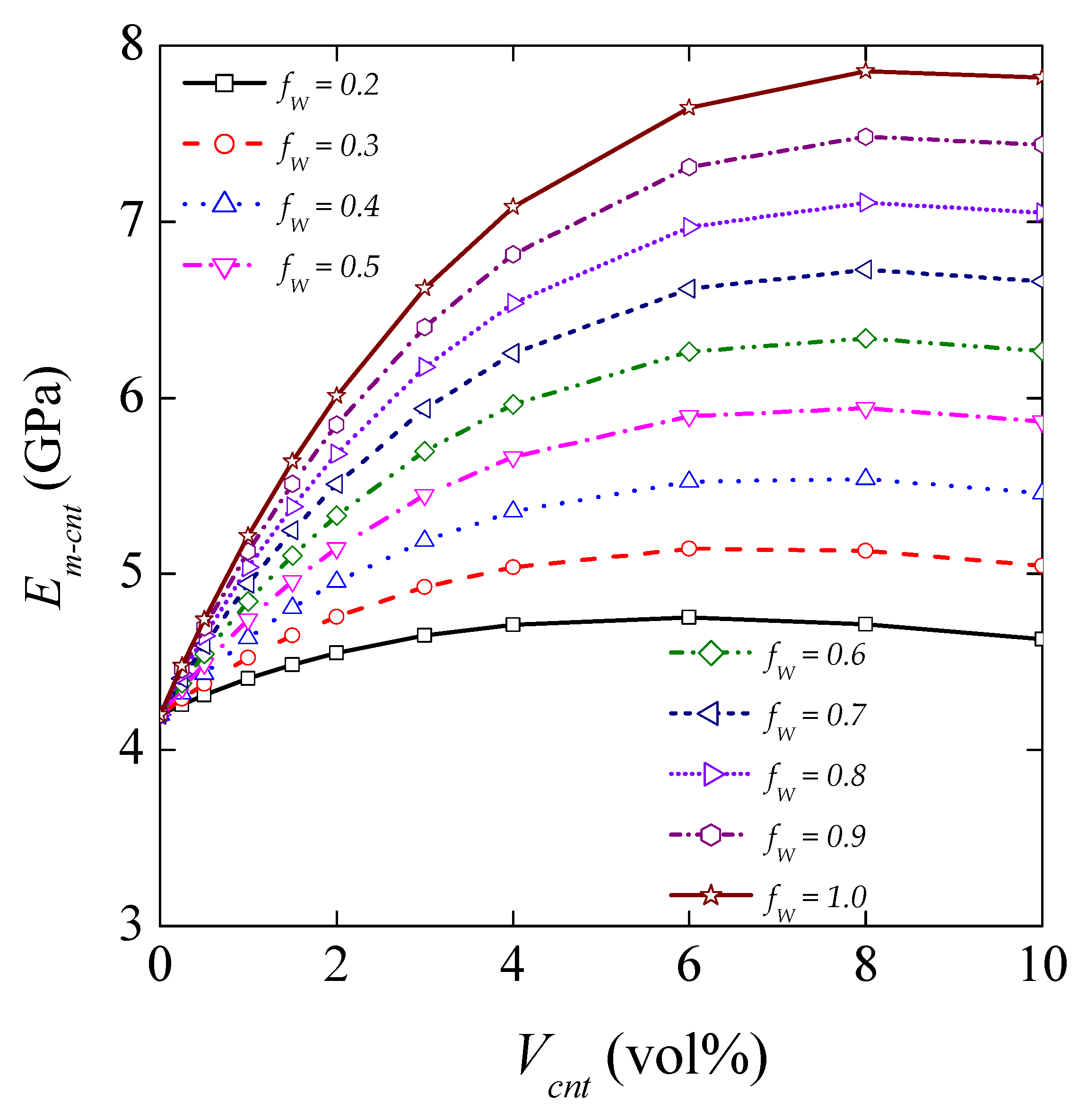 Nanomaterials 11 02261 g007 Nanomaterials 11 02261 g007