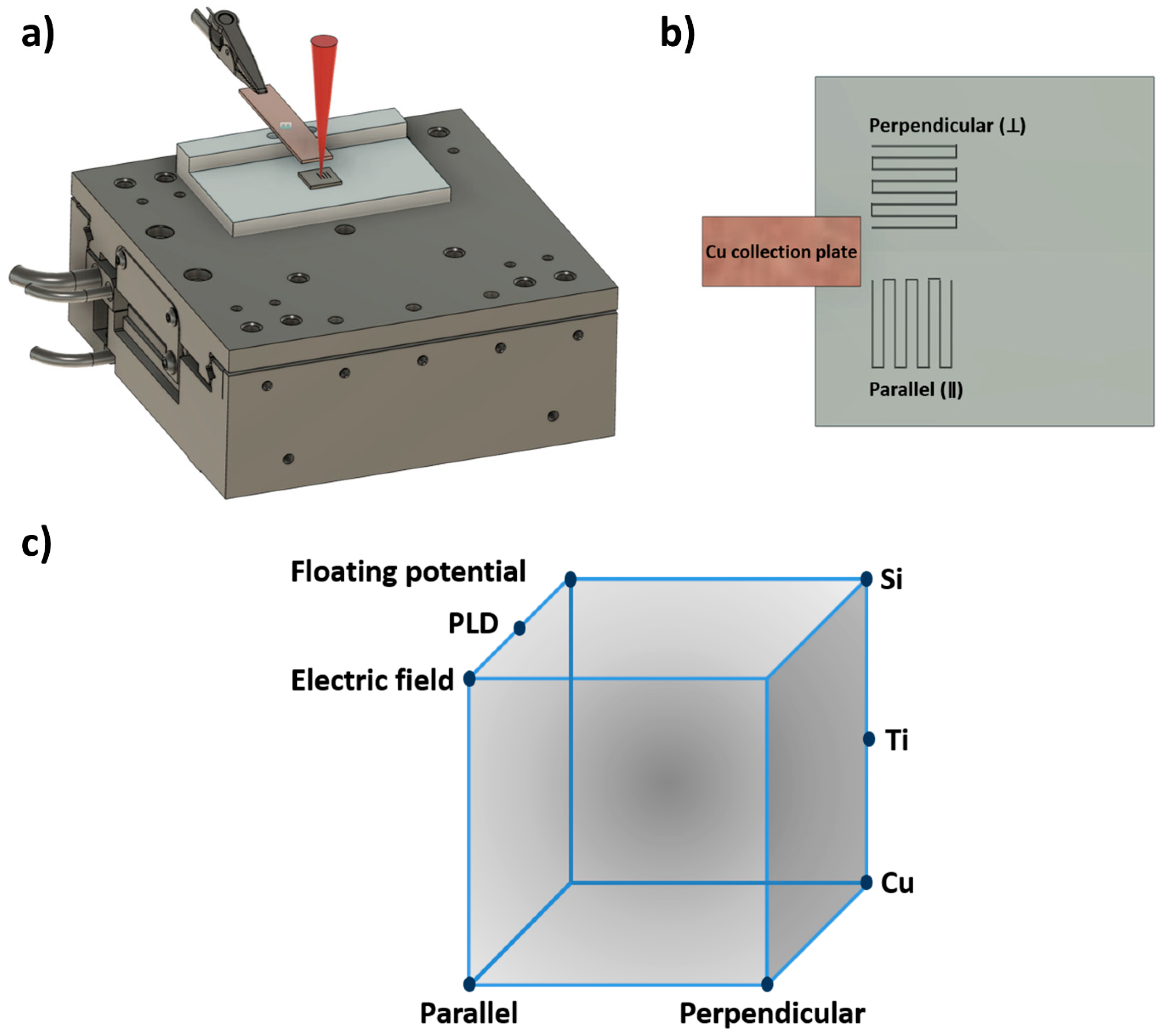 Nanomaterials 11 02264 g001