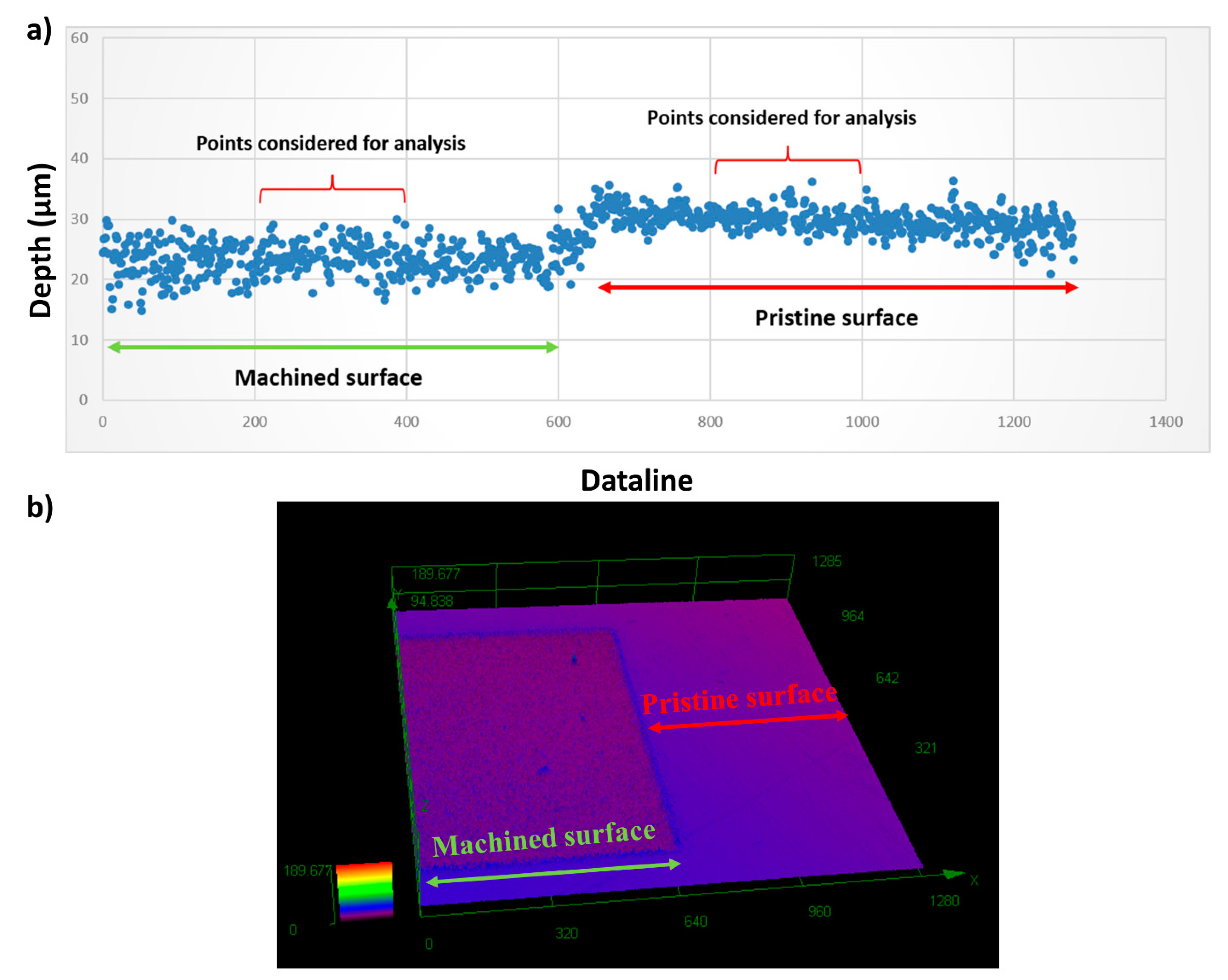 Nanomaterials 11 02264 g002