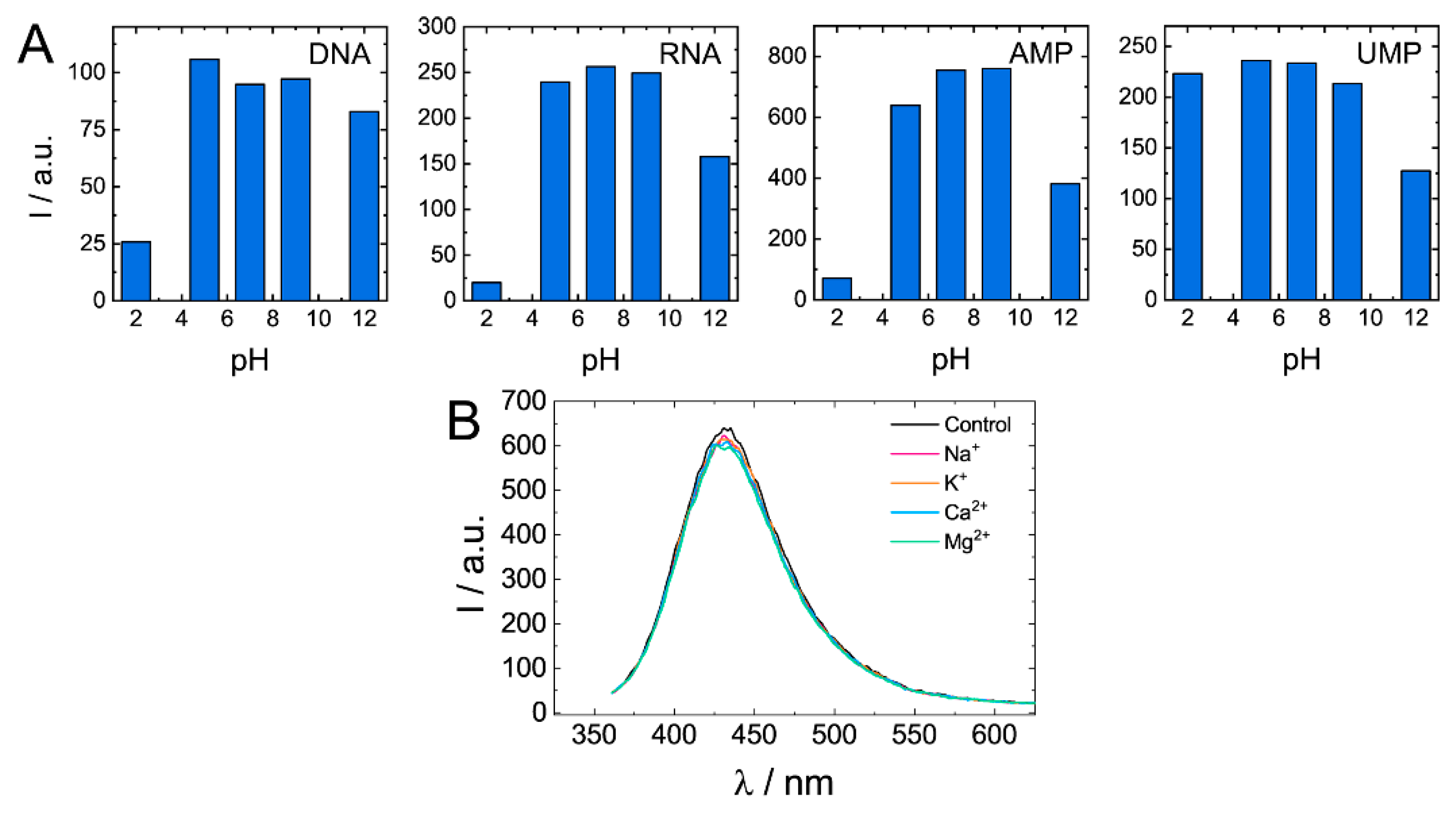 Nanomaterials 11 02265 g008