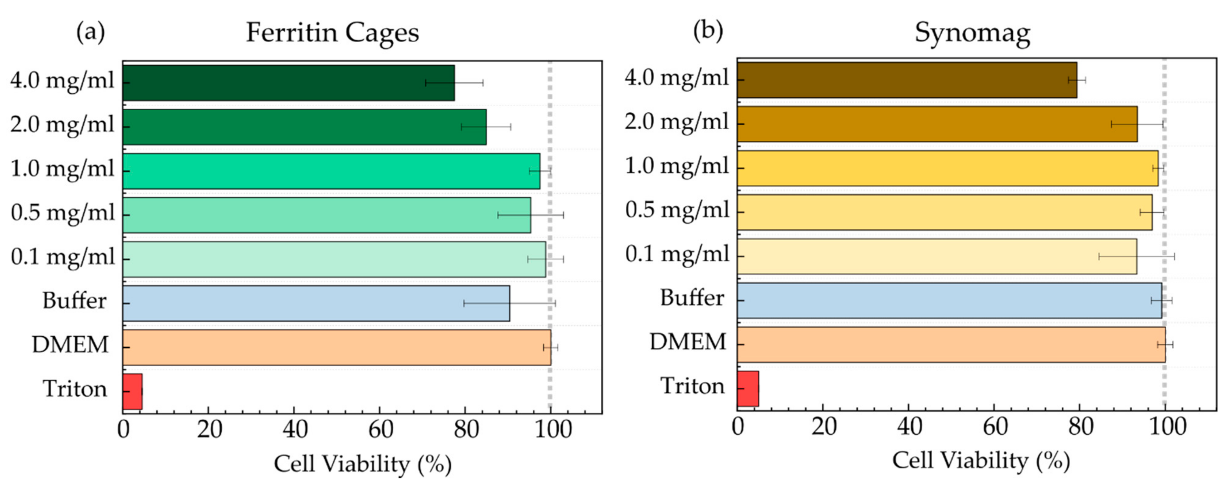 Nanomaterials 11 02267 g003