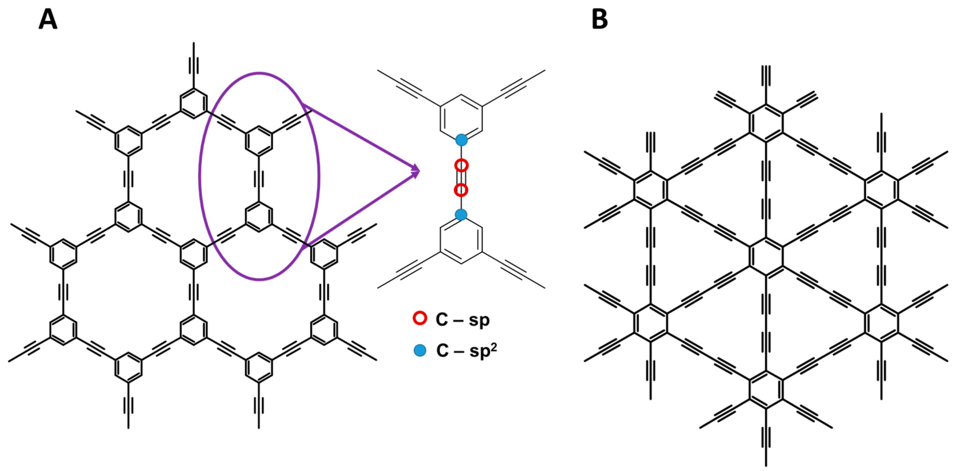 Nanomaterials 11 02268 g001