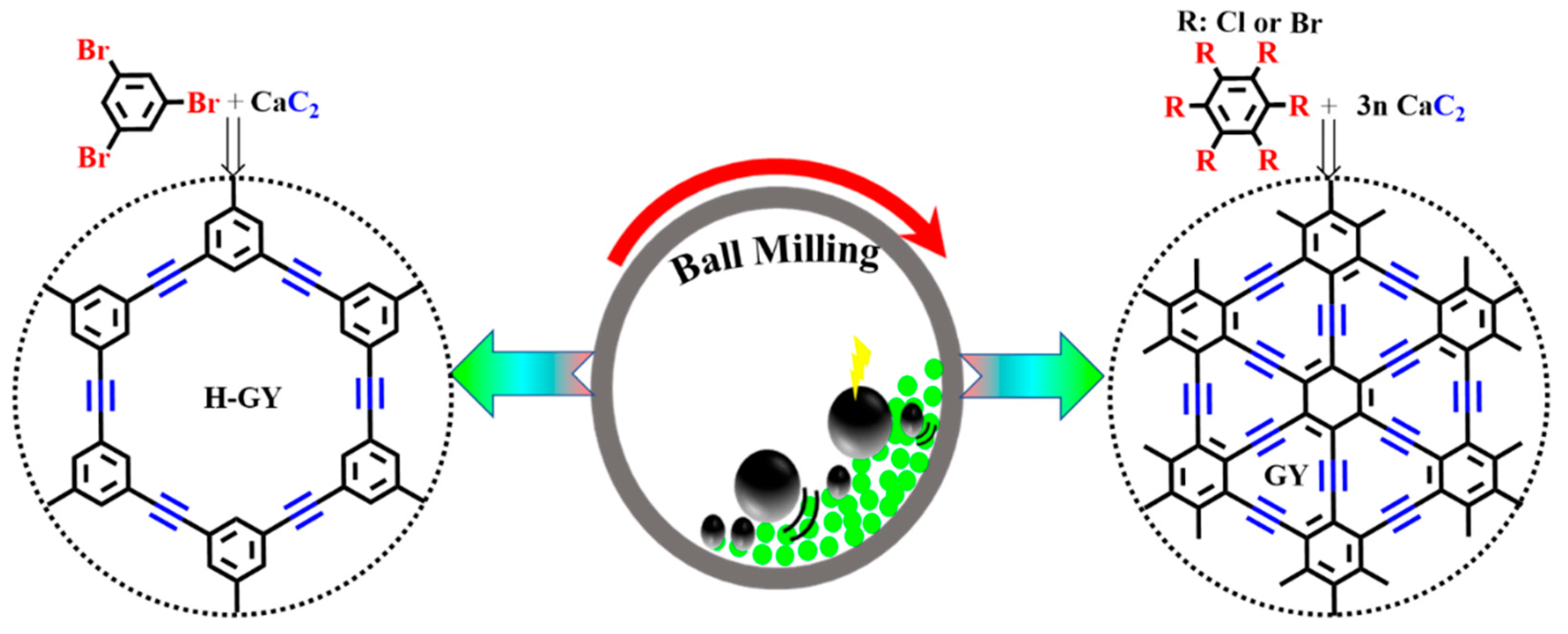 Nanomaterials 11 02268 g003