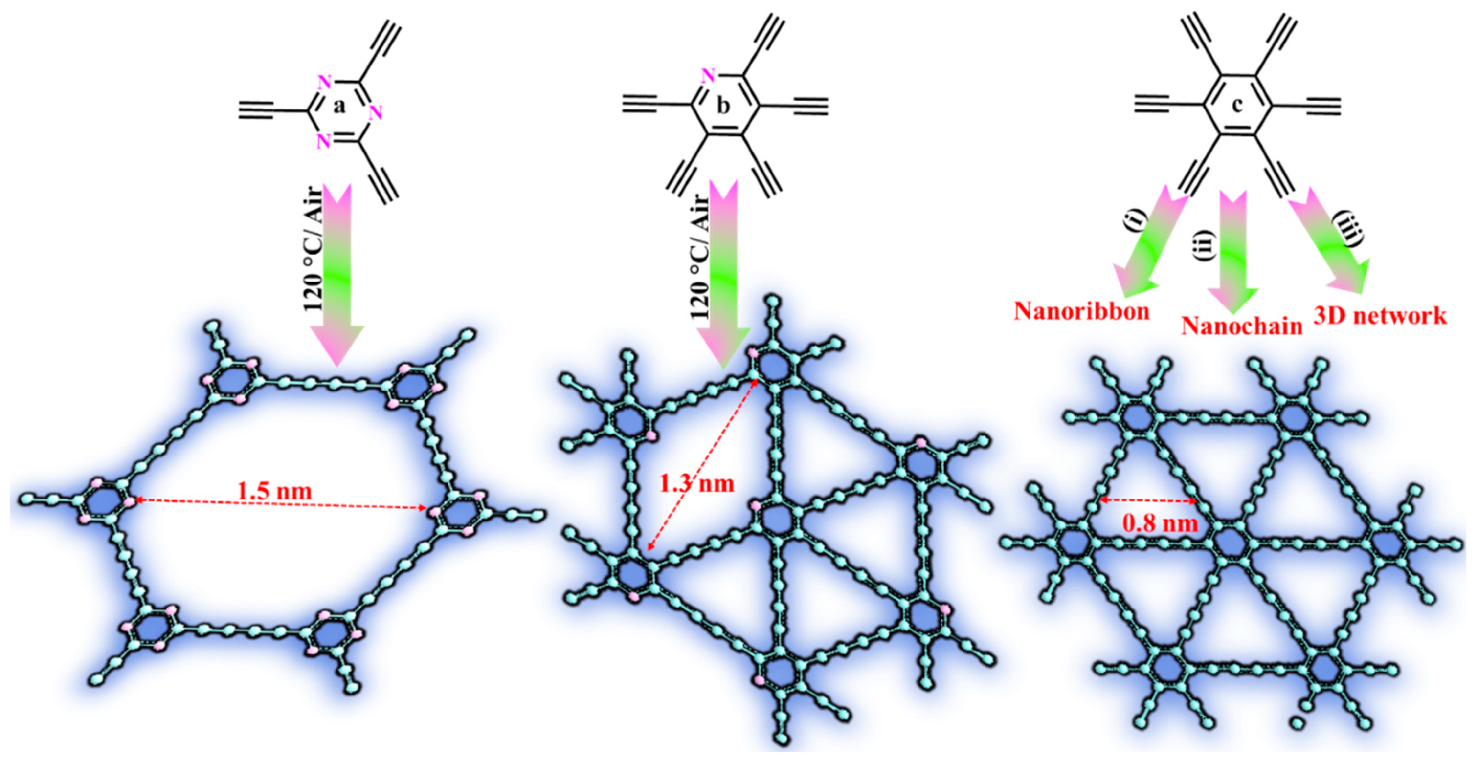 Nanomaterials 11 02268 g005