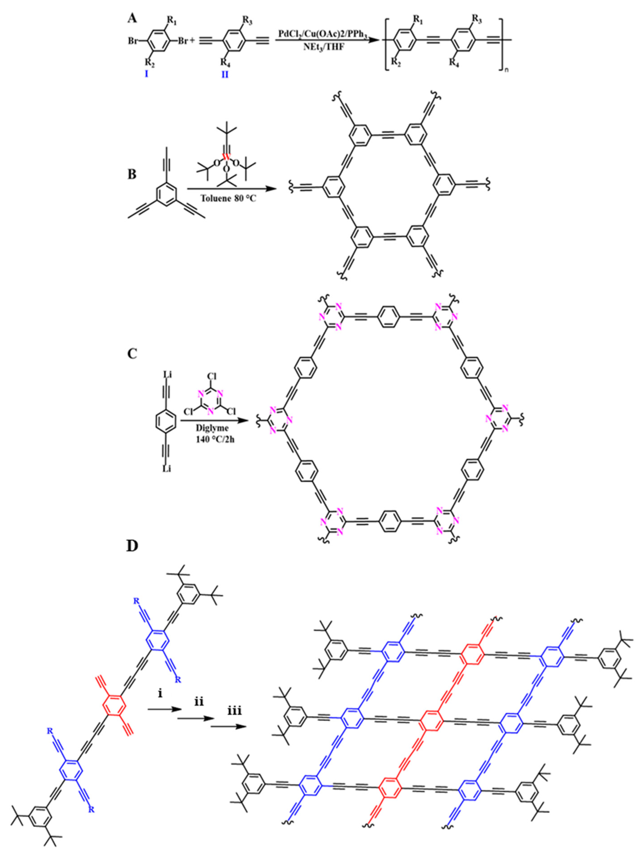 Nanomaterials 11 02268 g009