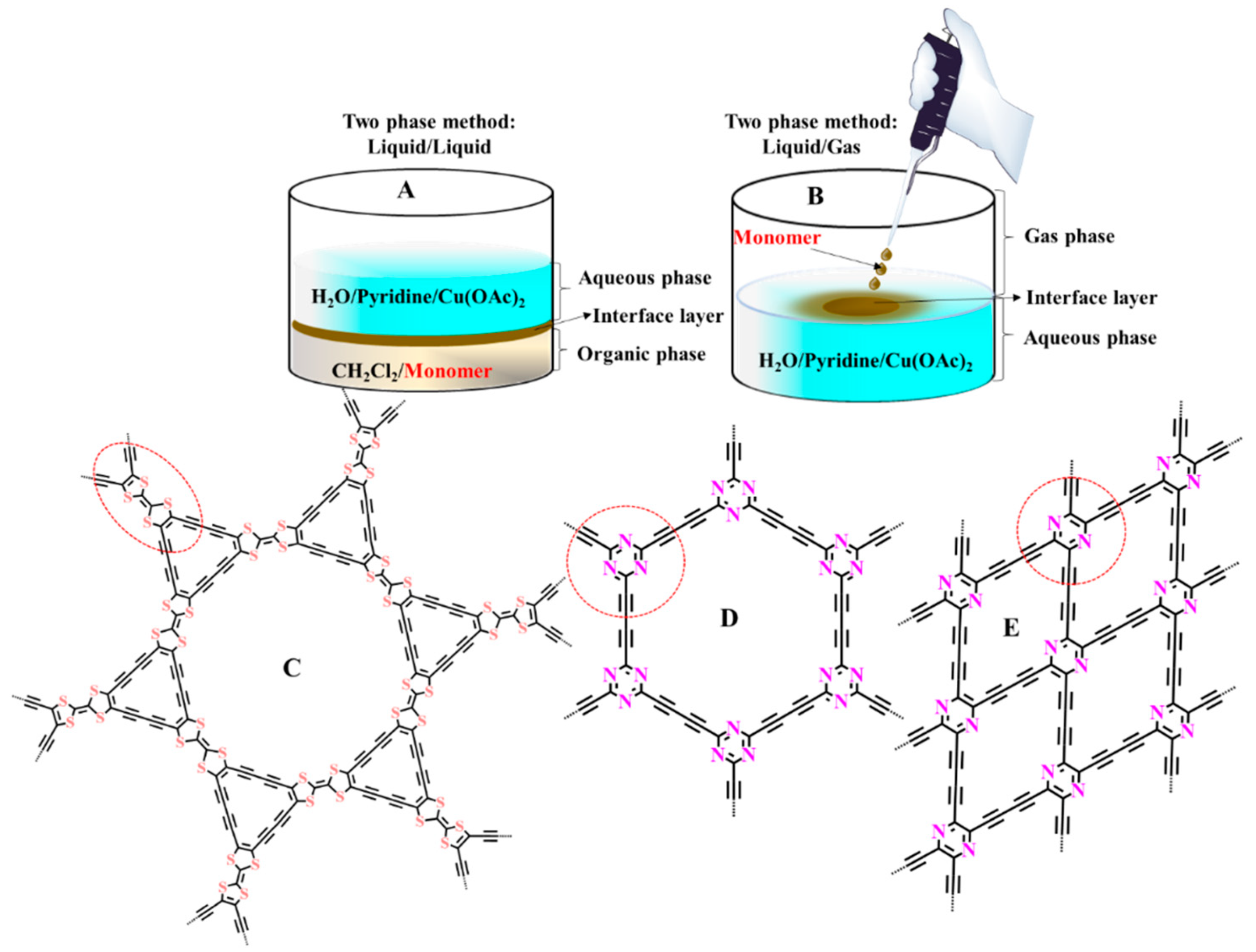 Nanomaterials 11 02268 g010