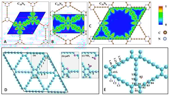 Nanomaterials 11 02268 g014