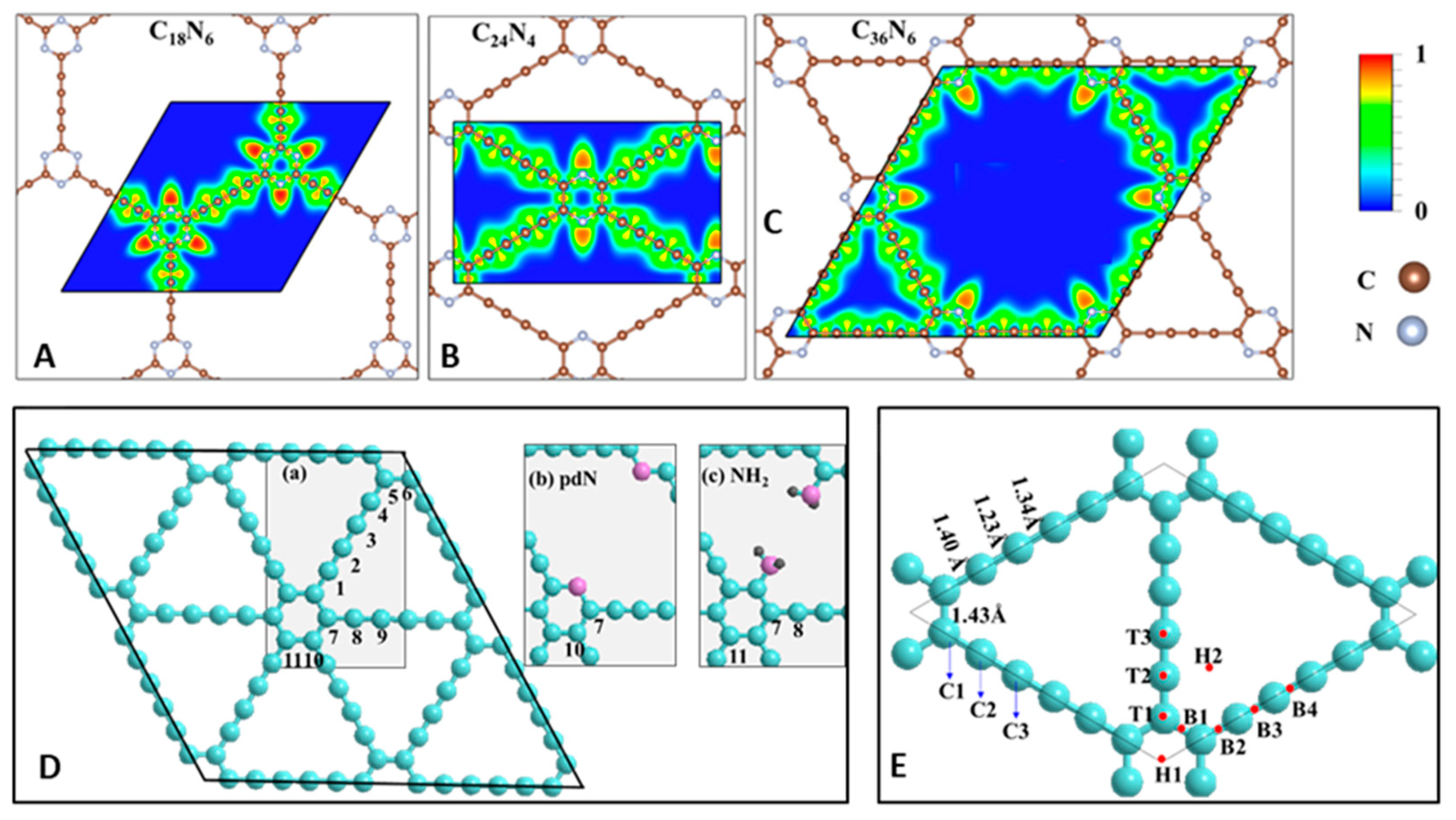 Nanomaterials 11 02268 g014