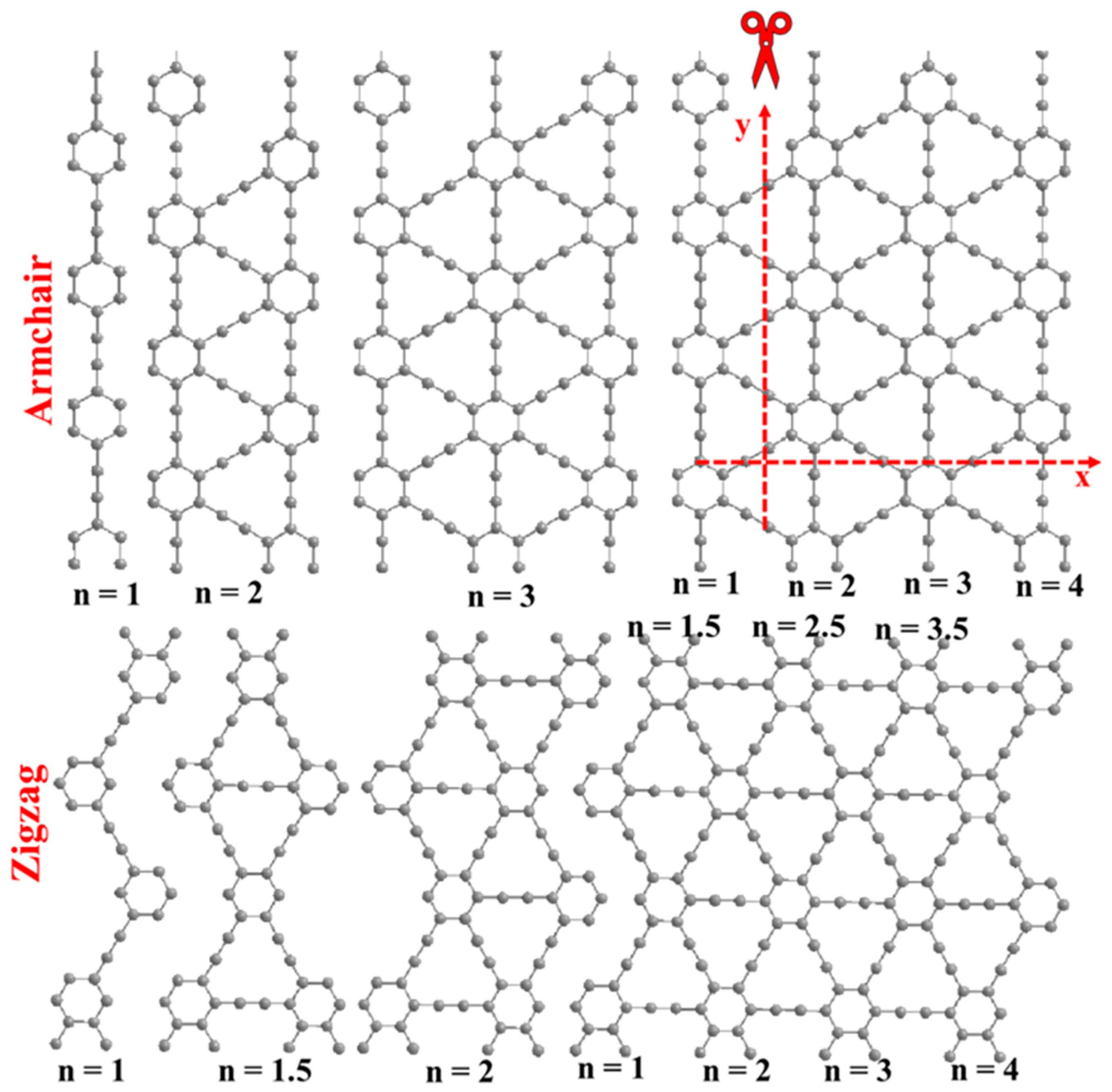 Nanomaterials 11 02268 g015