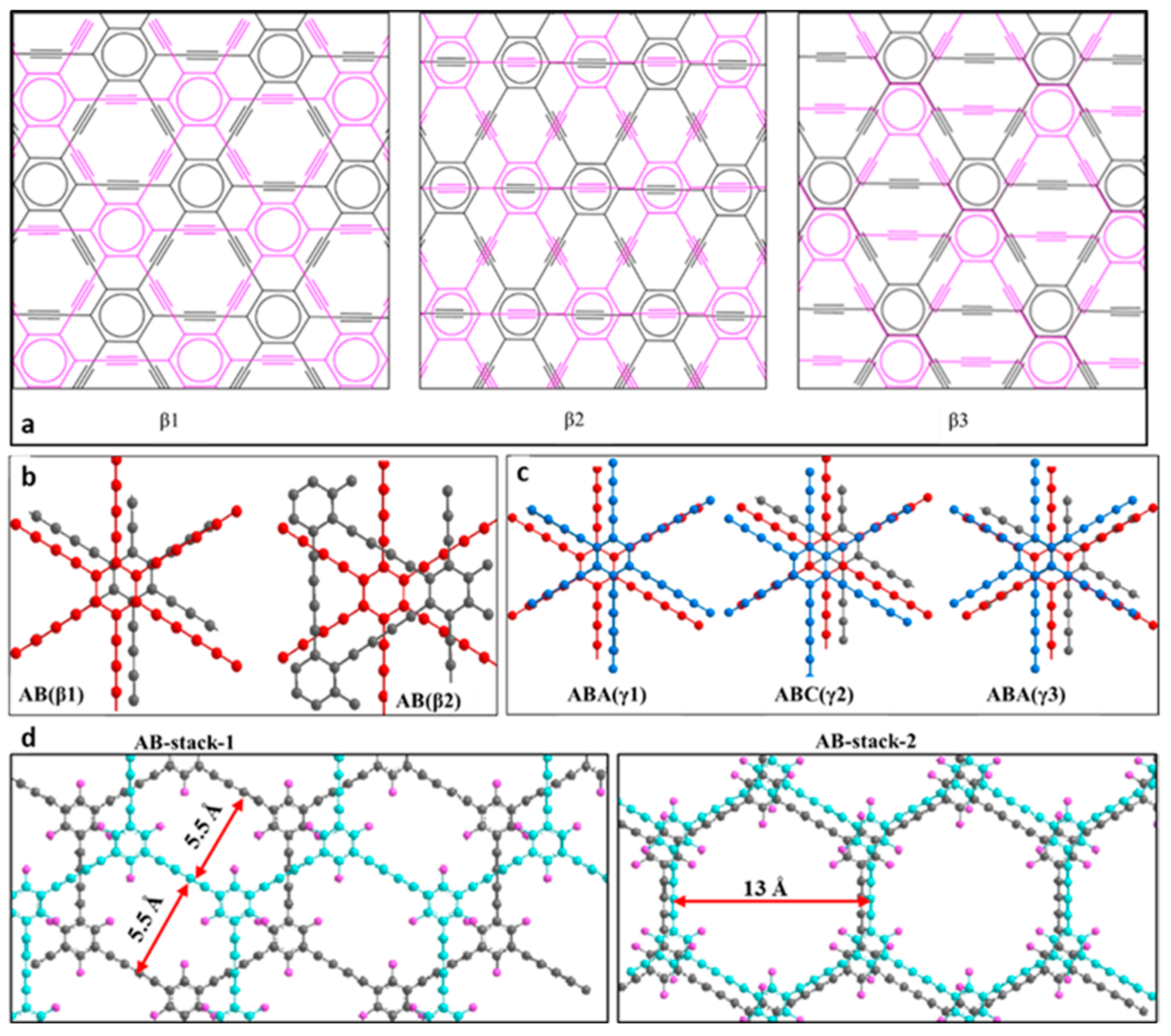 Nanomaterials 11 02268 g016