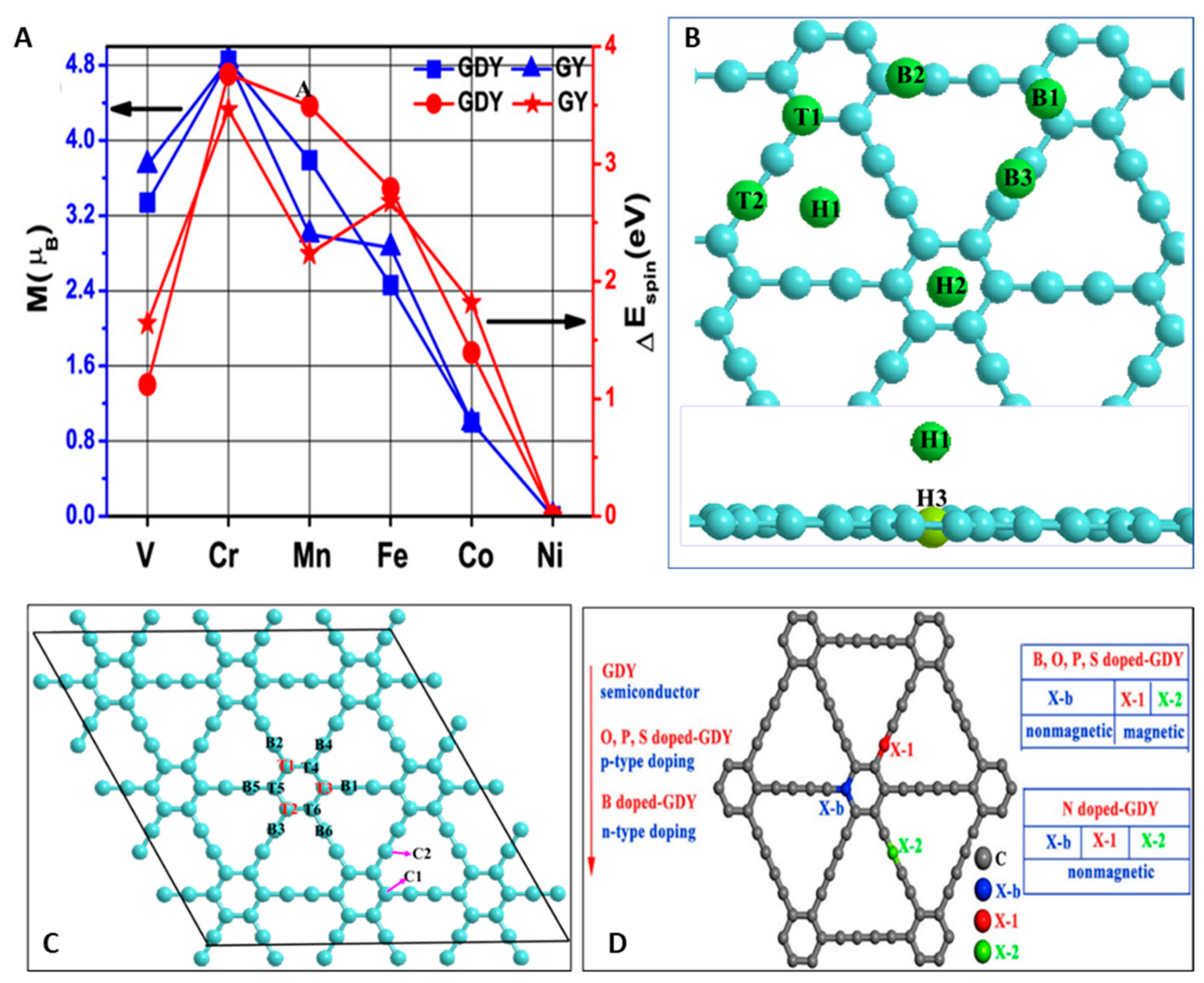 Nanomaterials 11 02268 g019