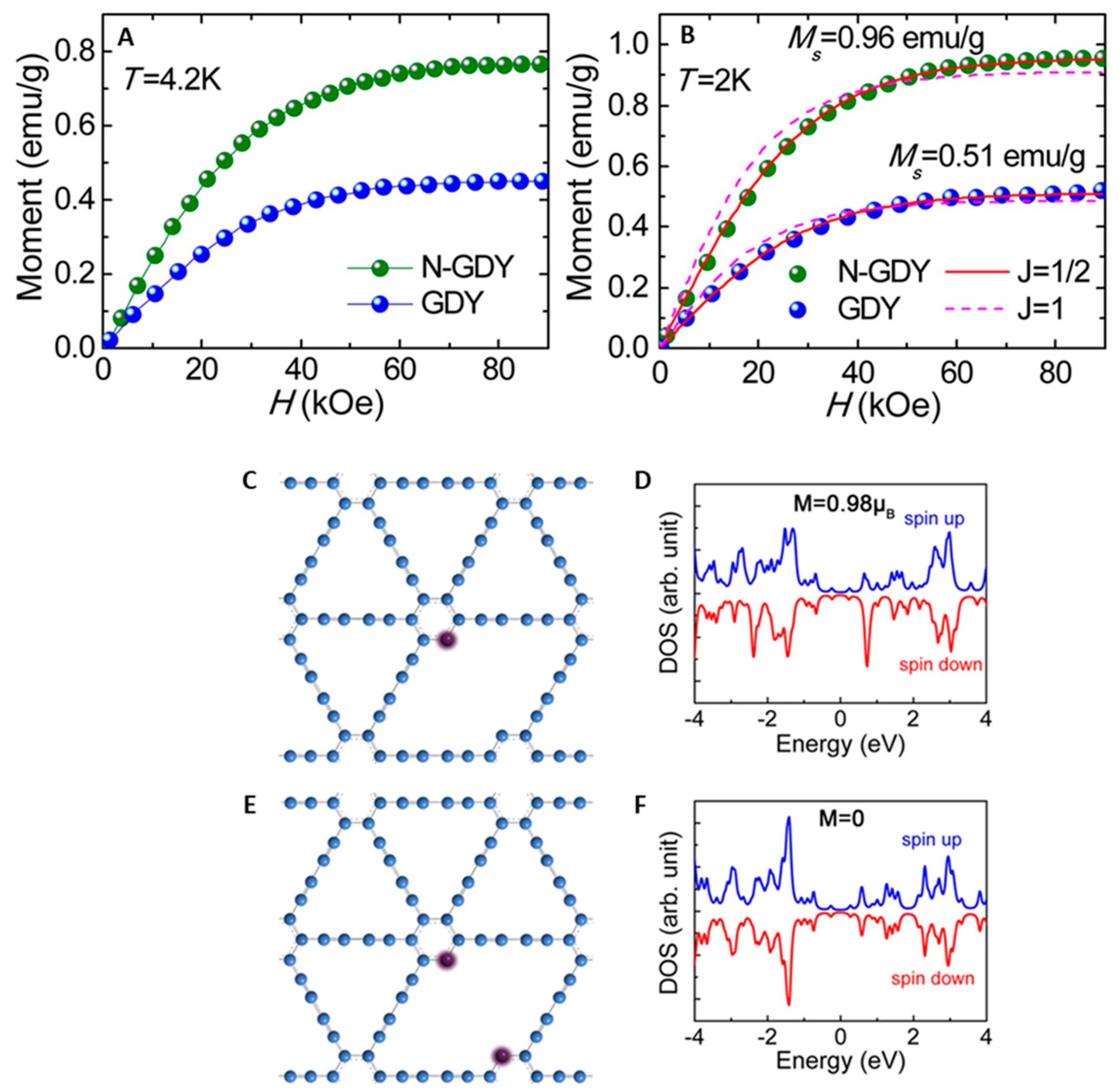 Nanomaterials 11 02268 g020