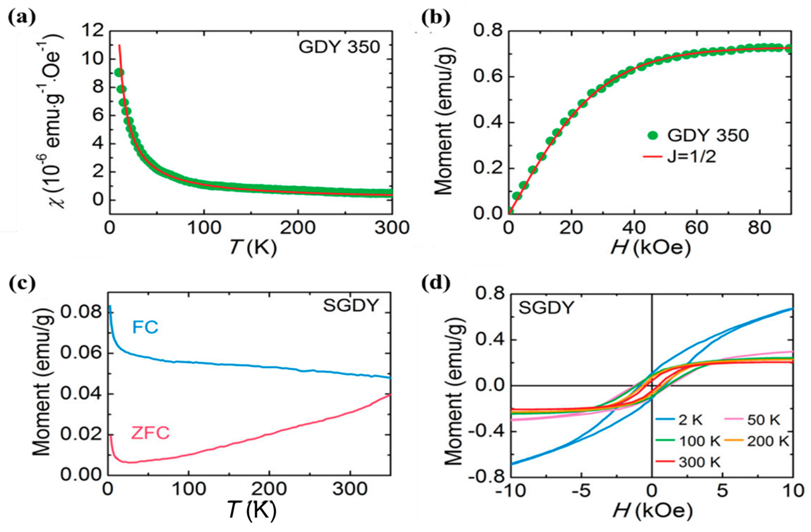 Nanomaterials 11 02268 g021