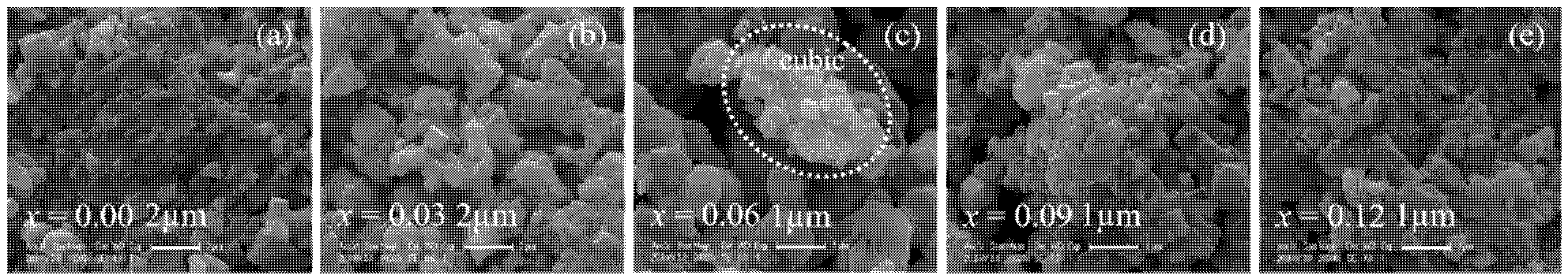 Nanomaterials 11 02273 g002 Nanomaterials 11 02273 g002