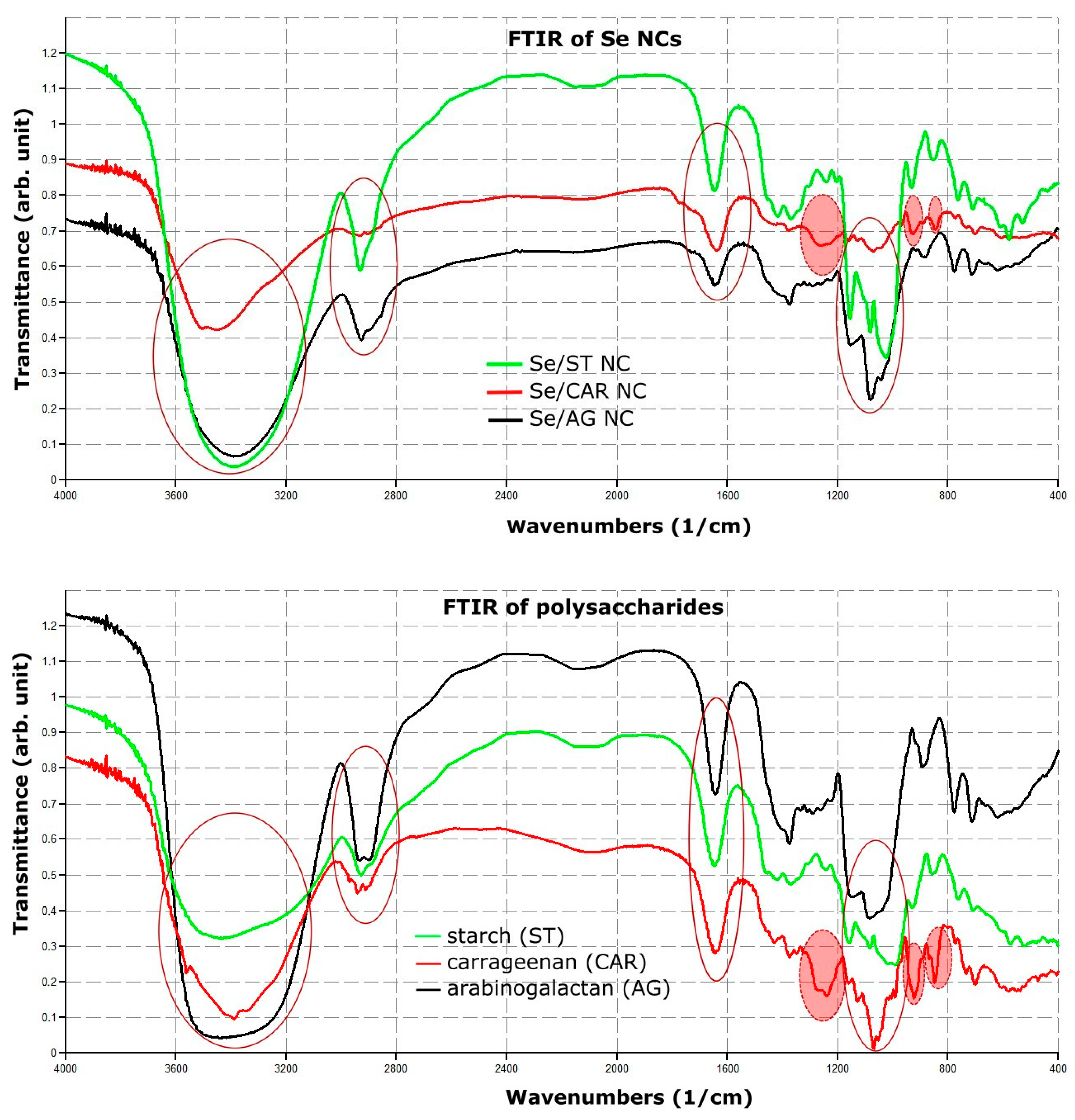 Nanomaterials 11 02274 g001 Nanomaterials 11 02274 g001