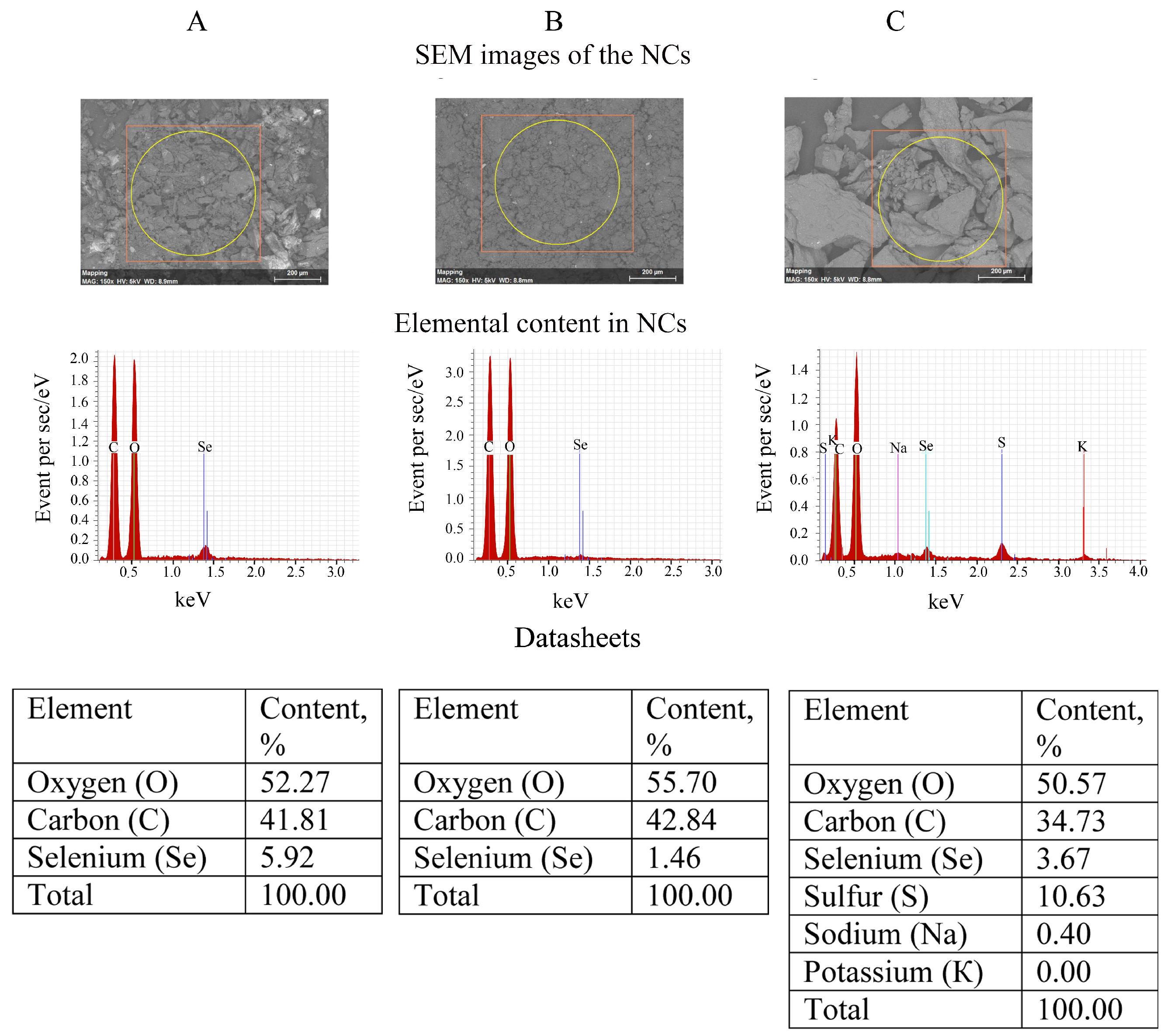 Nanomaterials 11 02274 g005 Nanomaterials 11 02274 g005
