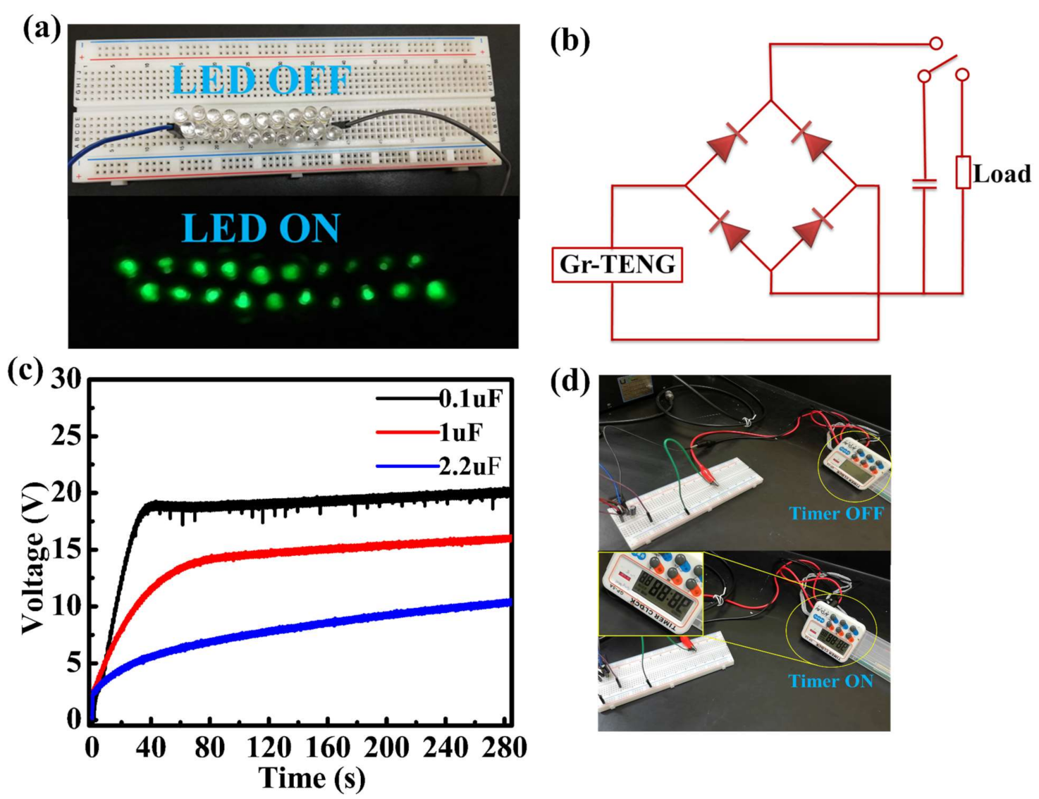 Nanomaterials 11 02276 g008