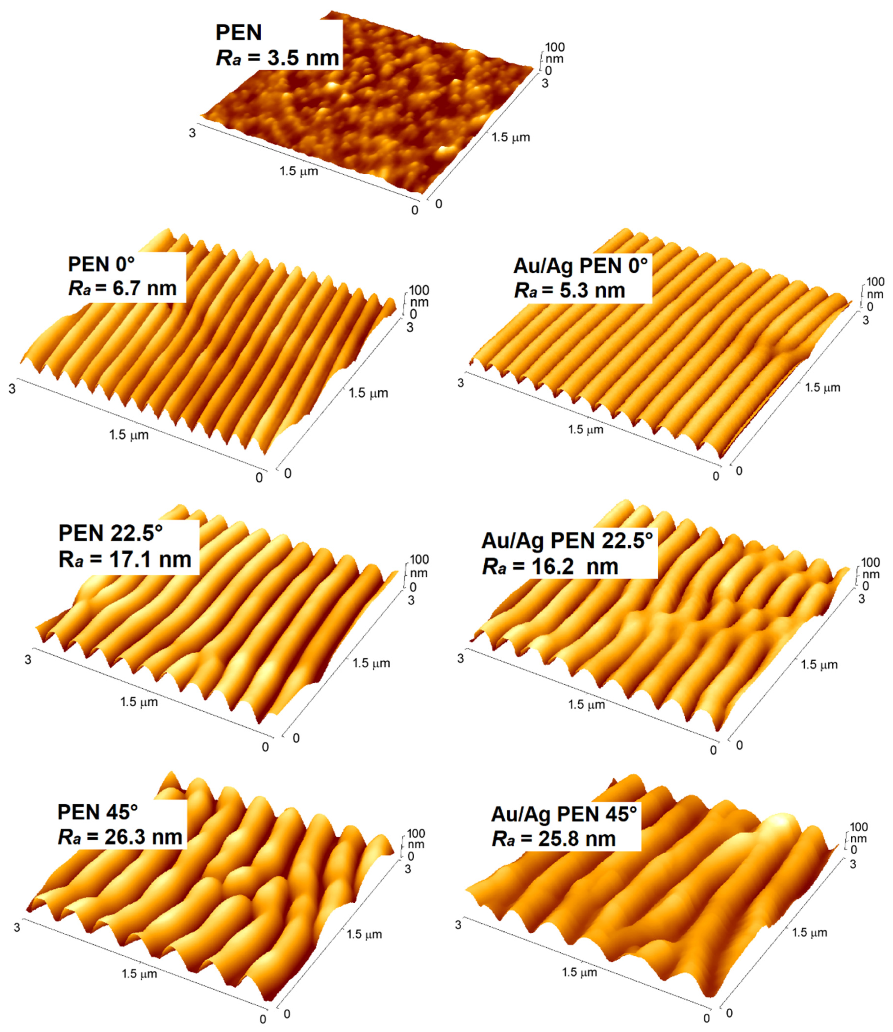 Nanomaterials 11 02285 g001
