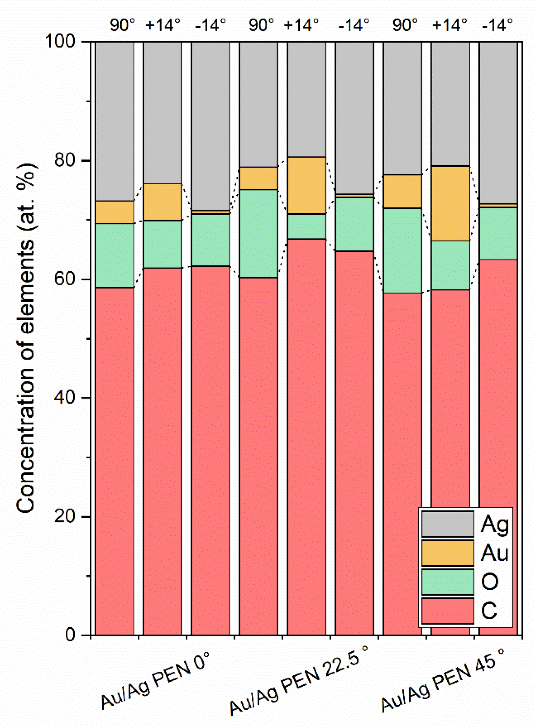 Nanomaterials 11 02285 g004