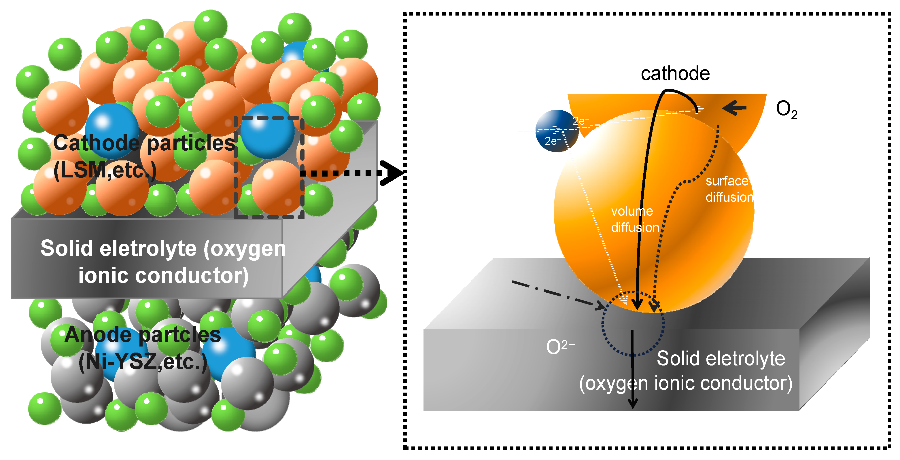 Nanomaterials 11 02290 g002