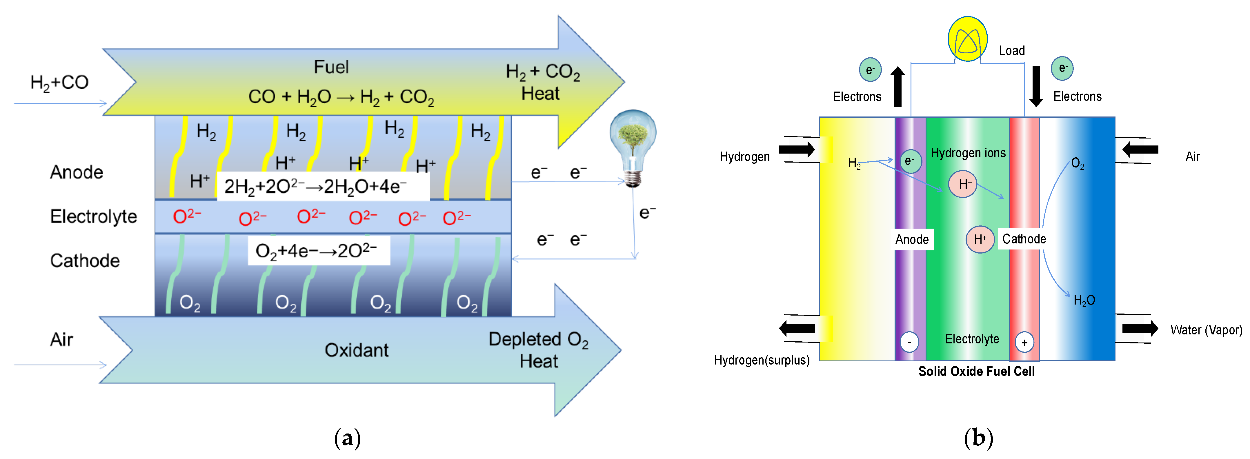Nanomaterials 11 02290 g004