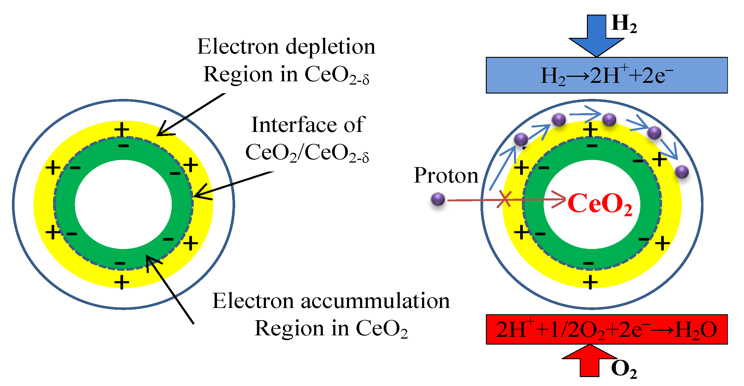 Nanomaterials 11 02290 g009