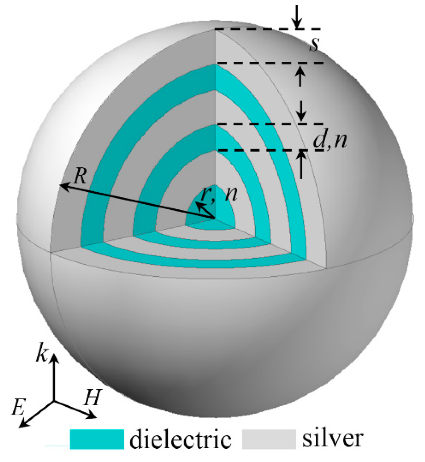 Nanomaterials 11 02301 g001