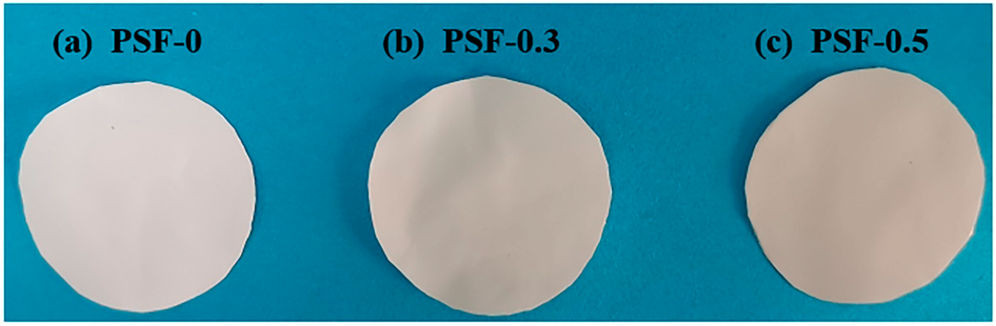 Nanomaterials 11 02303 g003
