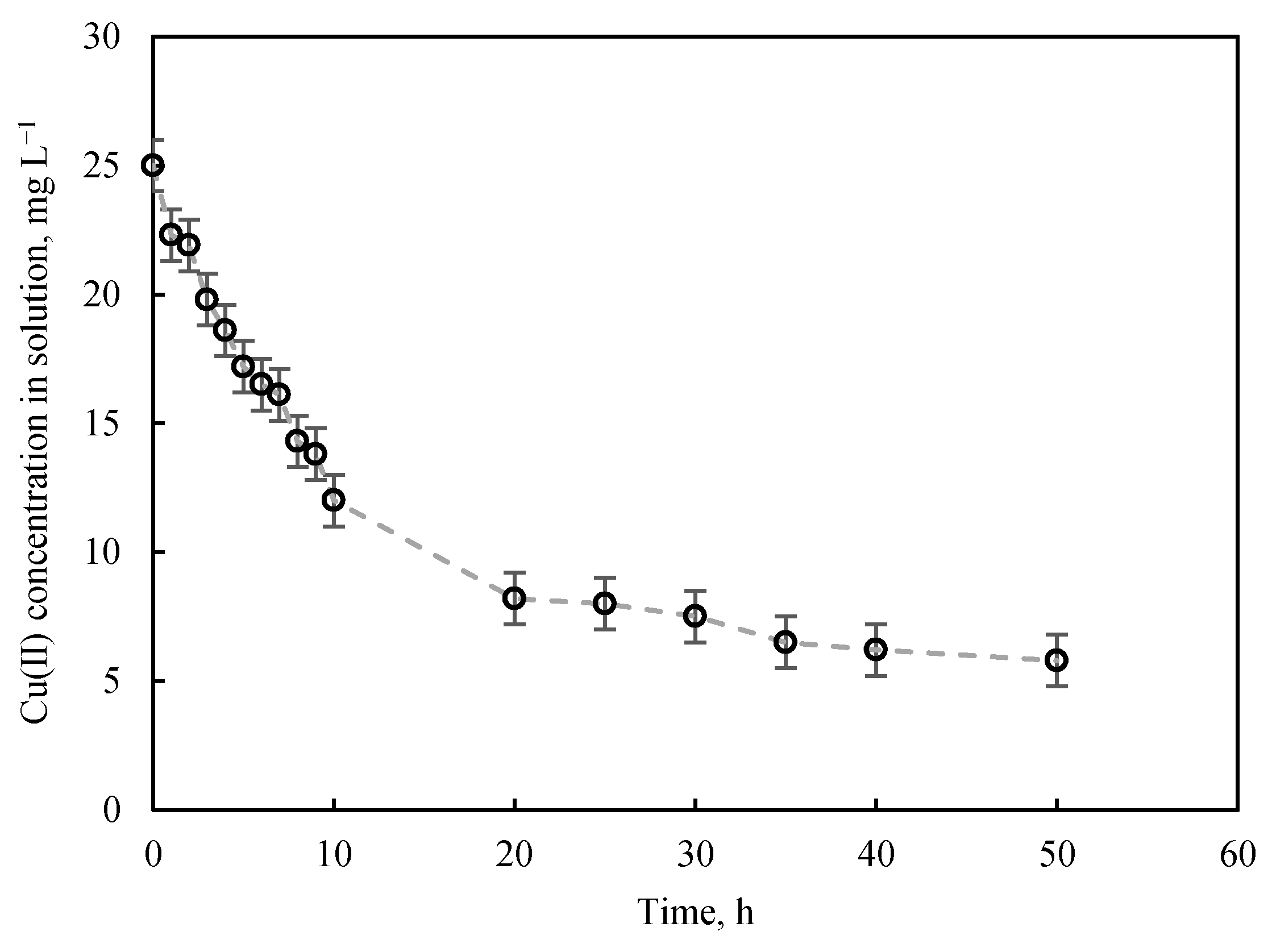 Nanomaterials 11 02305 g001