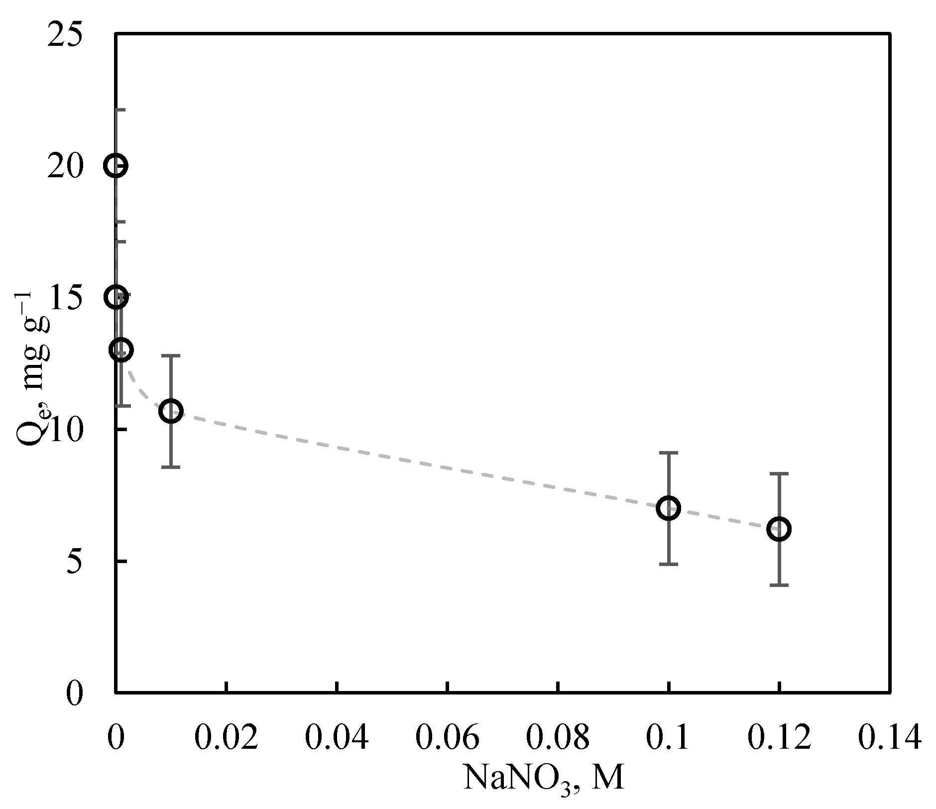 Nanomaterials 11 02305 g008