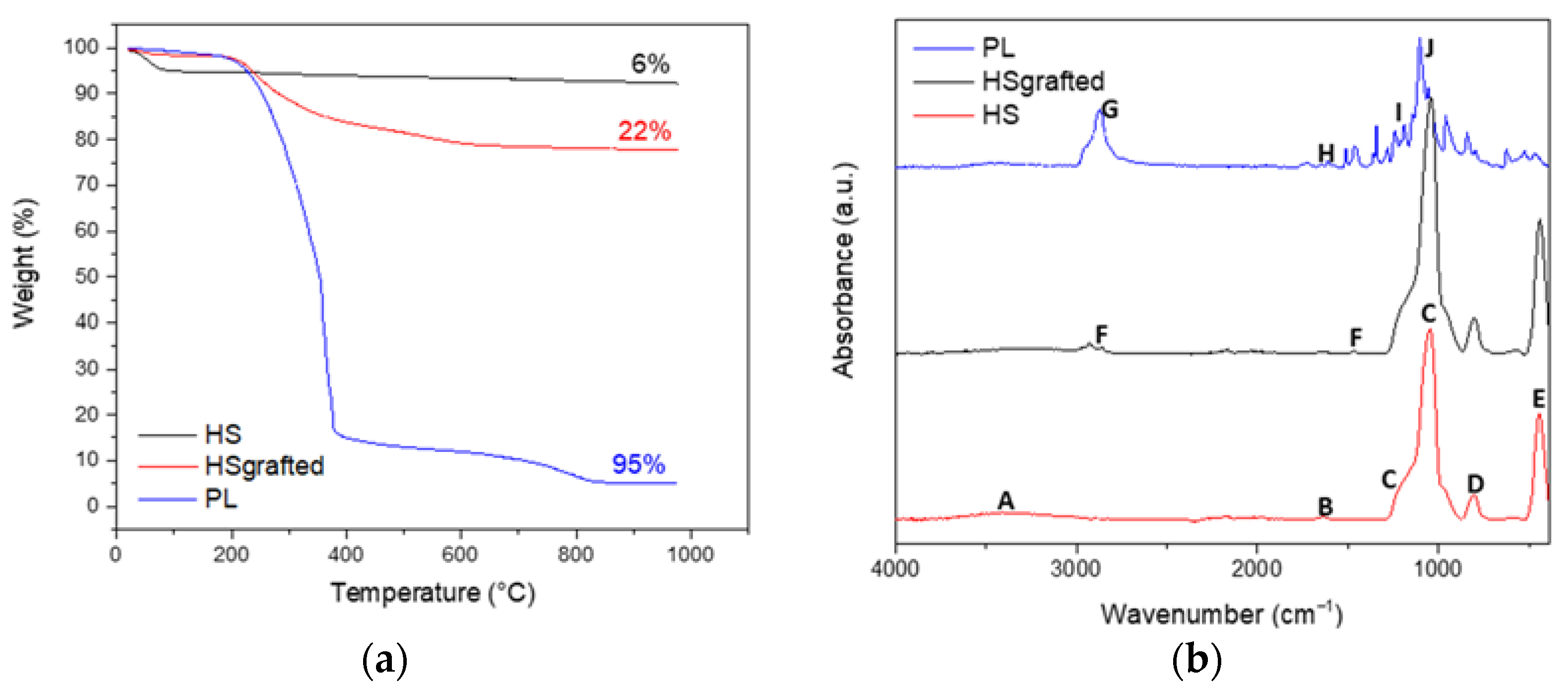 Nanomaterials 11 02307 g003