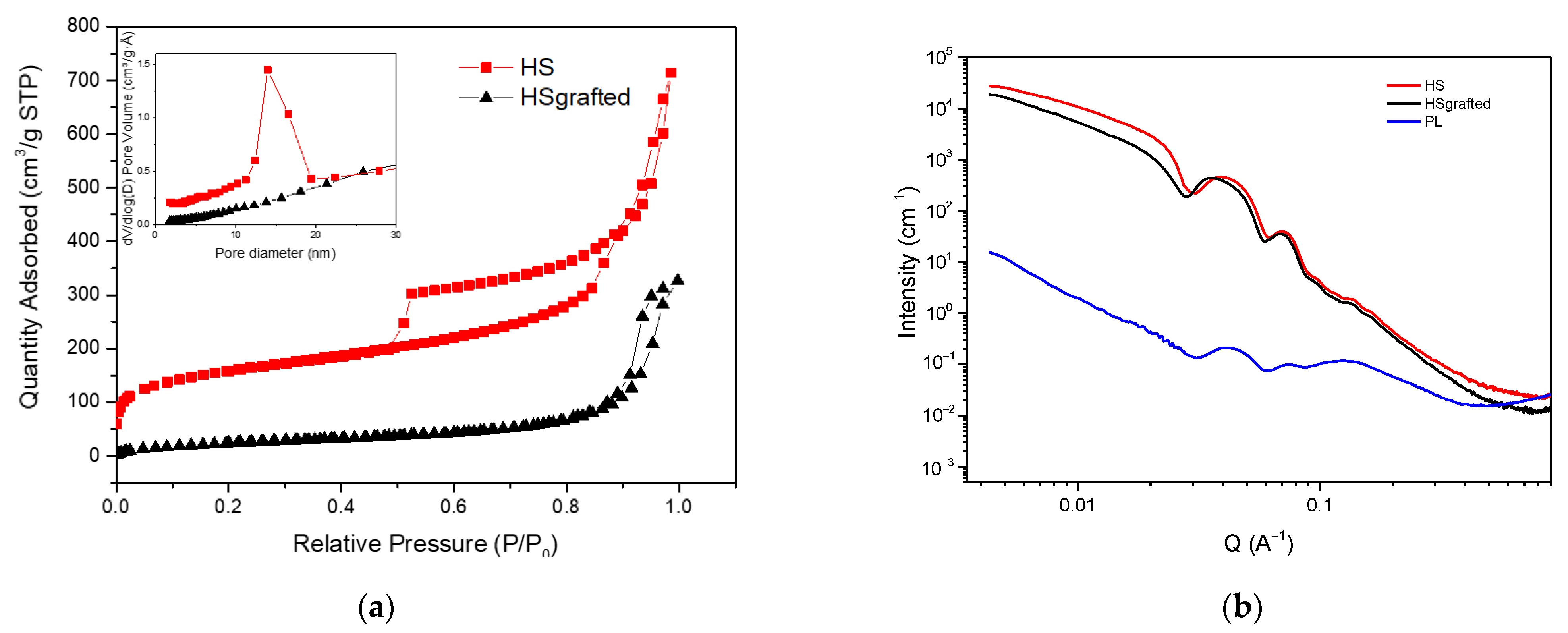 Nanomaterials 11 02307 g004