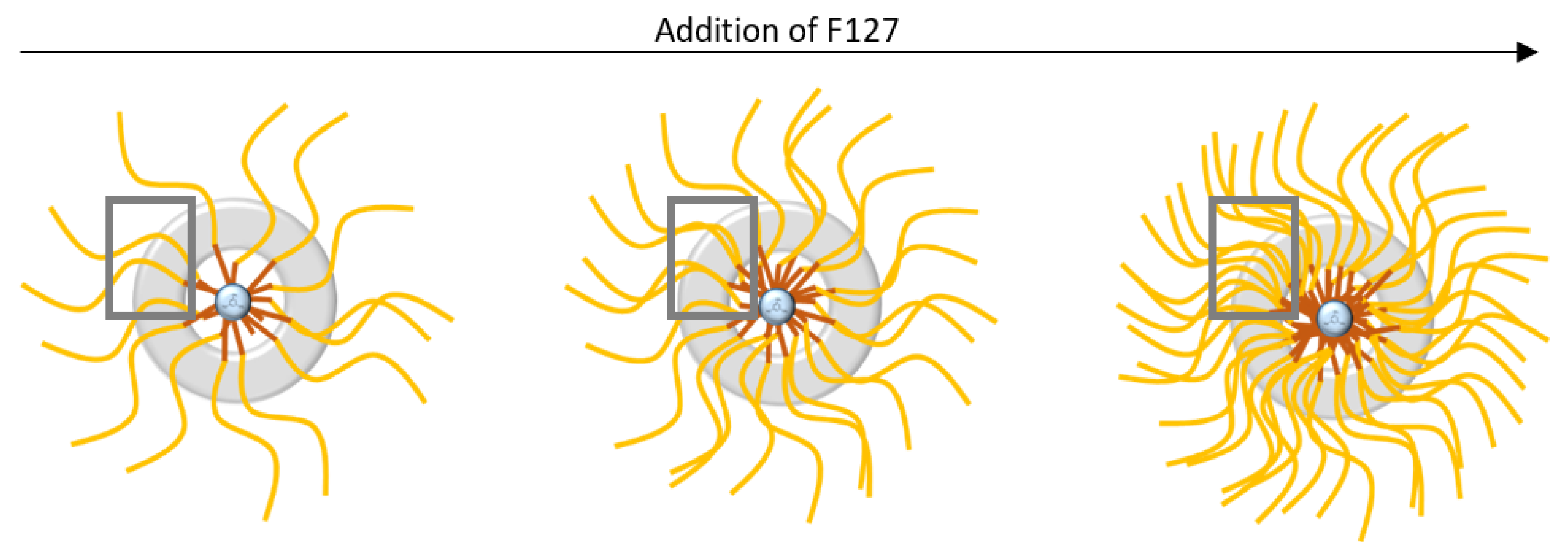 Nanomaterials 11 02307 g007