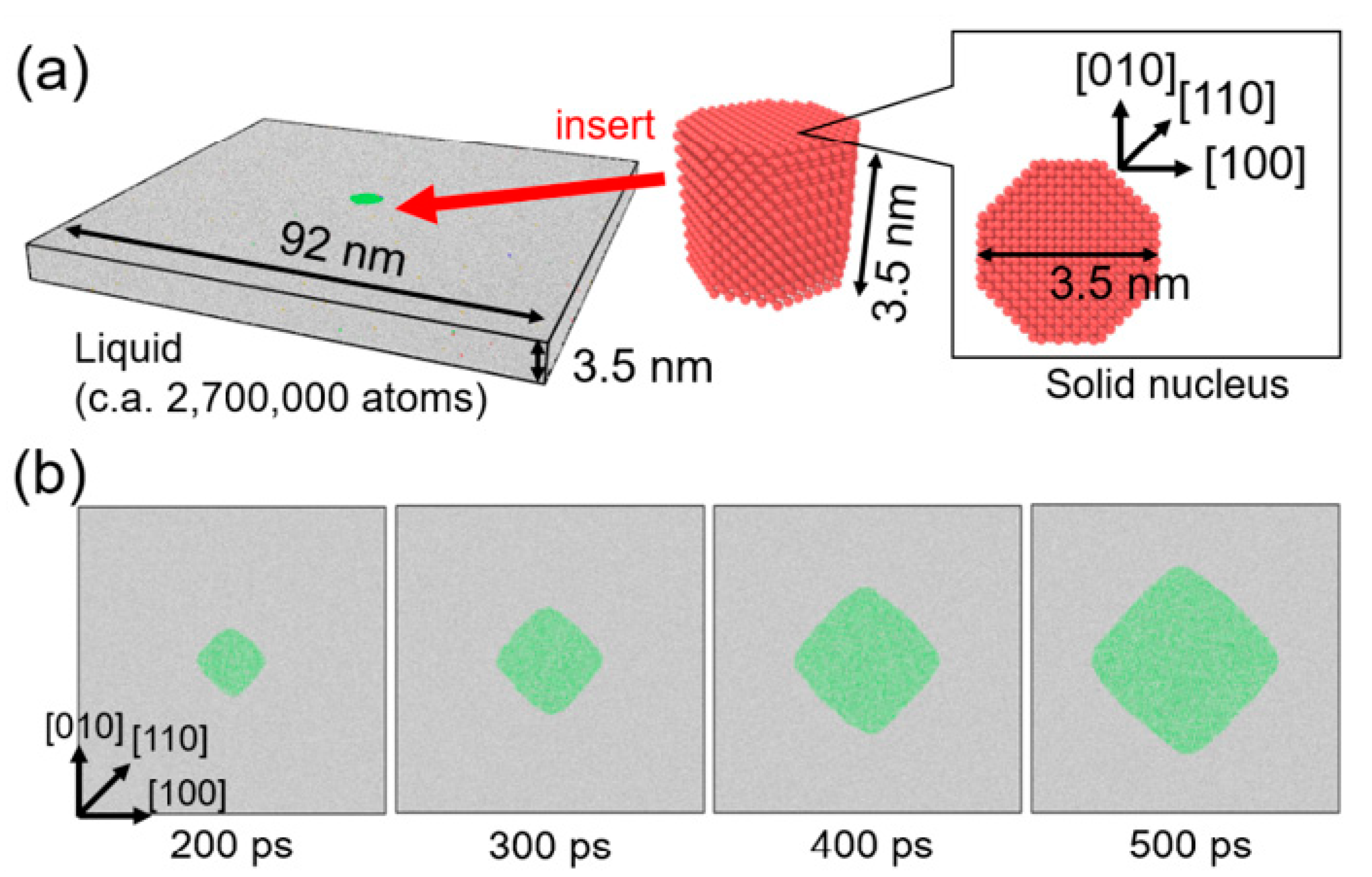 Nanomaterials 11 02308 g002