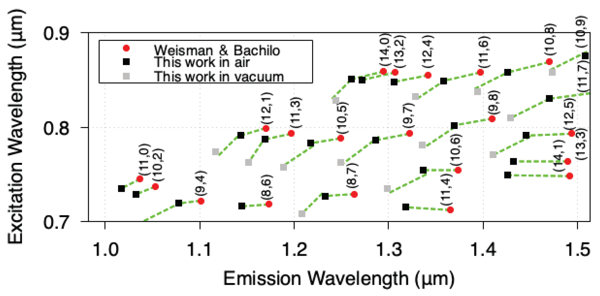 Nanomaterials 11 02309 g002 Nanomaterials 11 02309 g002
