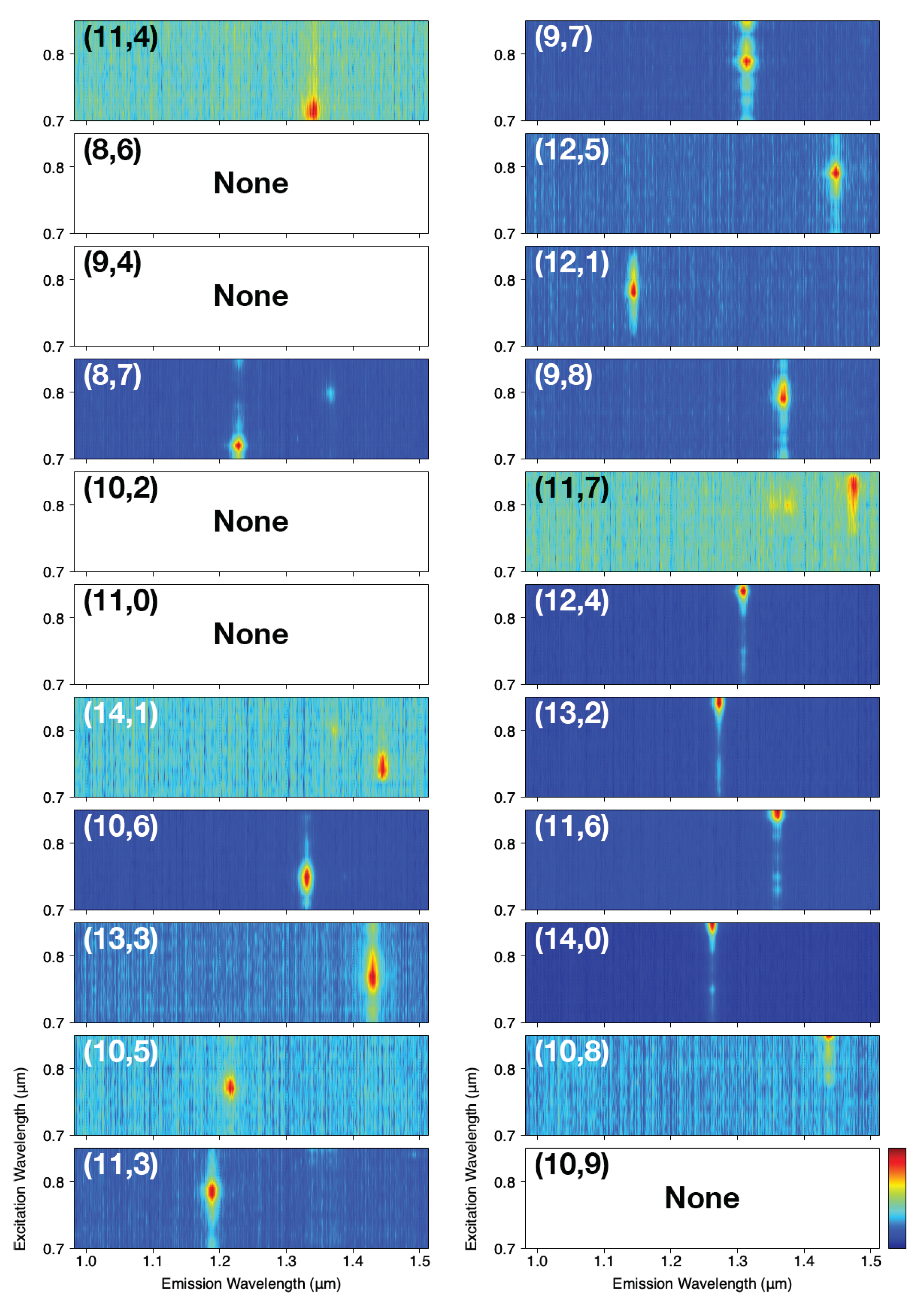 Nanomaterials 11 02309 g003 Nanomaterials 11 02309 g003