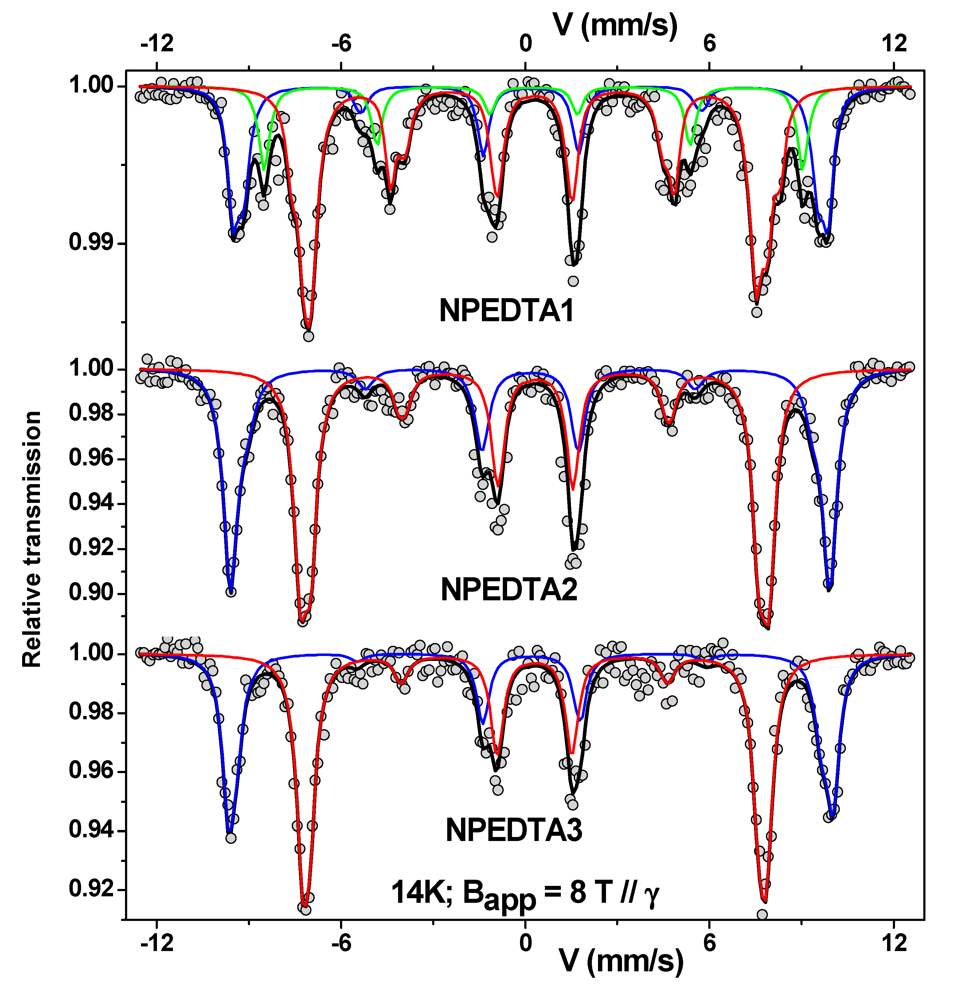Nanomaterials 11 02310 g004 Nanomaterials 11 02310 g004
