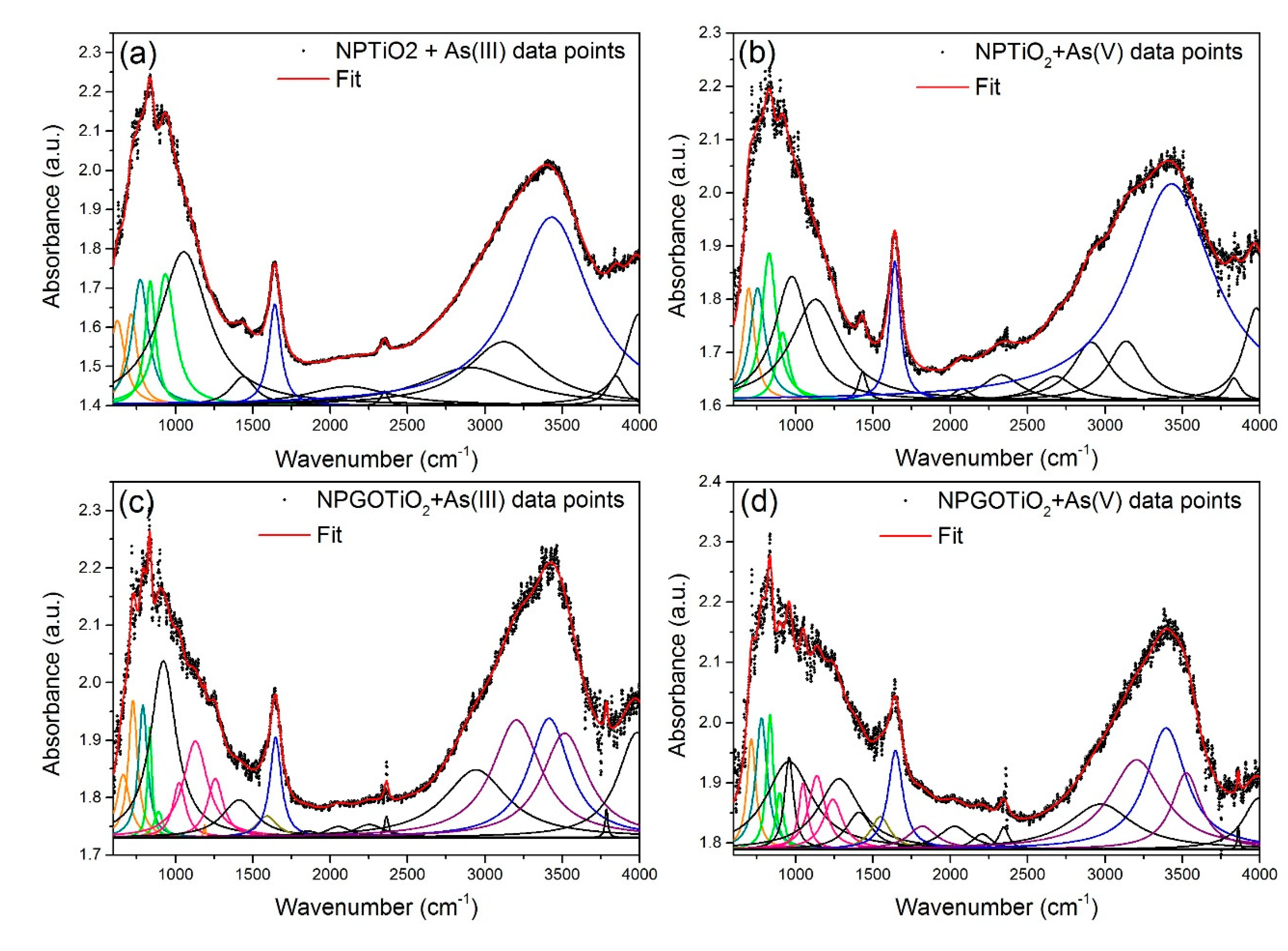 Nanomaterials 11 02310 g007 Nanomaterials 11 02310 g007