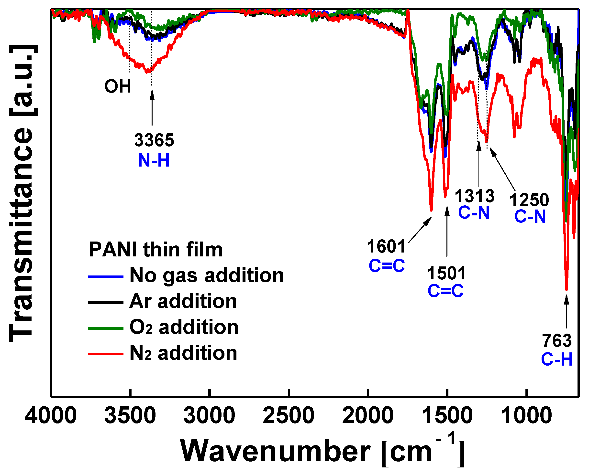 Nanomaterials 11 02315 g007